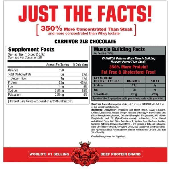 CARNIVOR Beef Protein 2 lbs 28 servicios CHOCOLATE-1