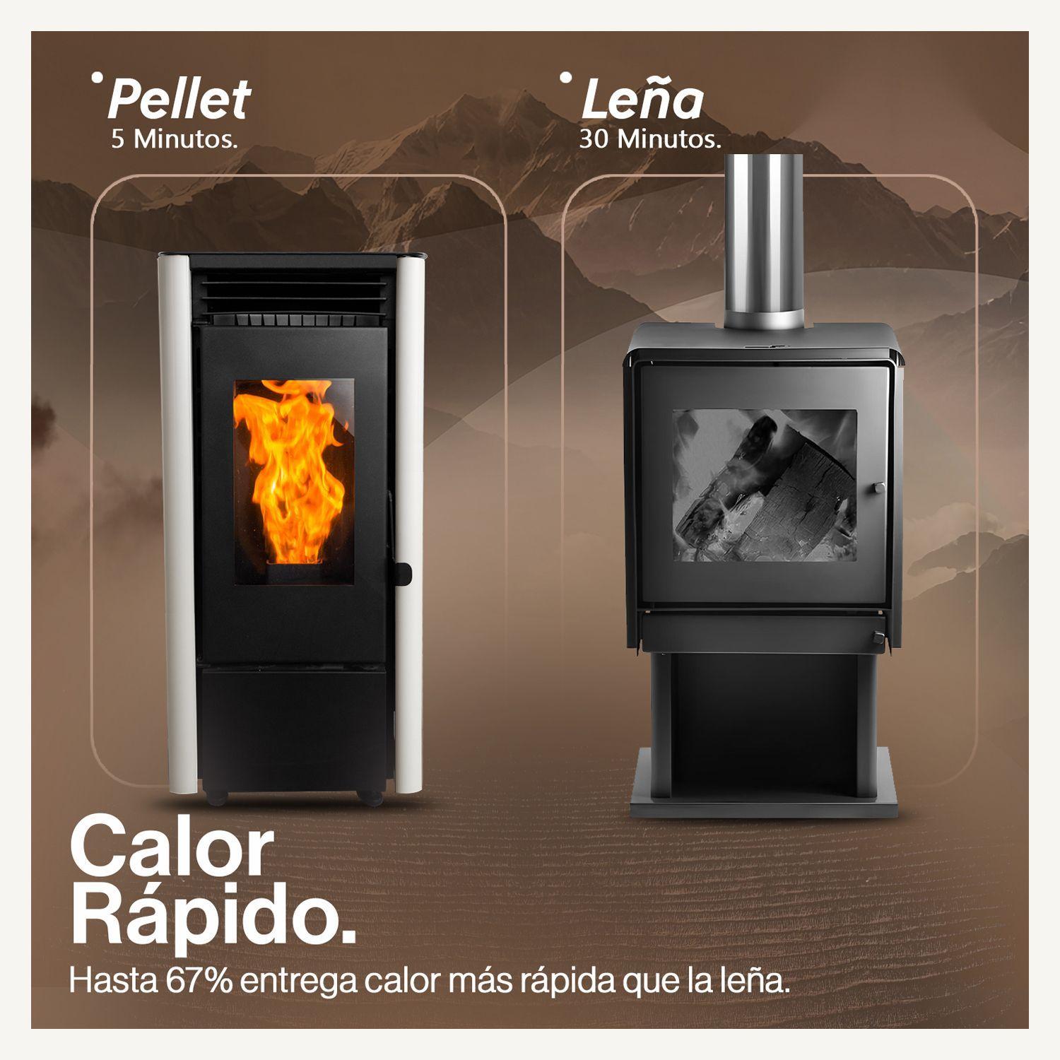 Estufa Pellet 9,5 Kw 160 M2 Wifi + Kit De Instalación-2