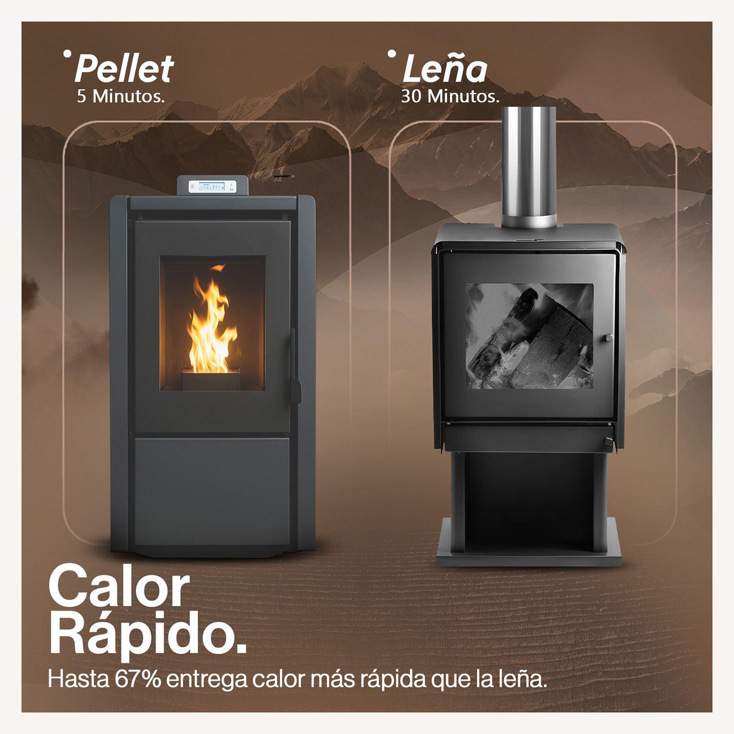 Estufa Pellet 6,2 Kw 100 M2 Wifi + Kit De Instalación-2