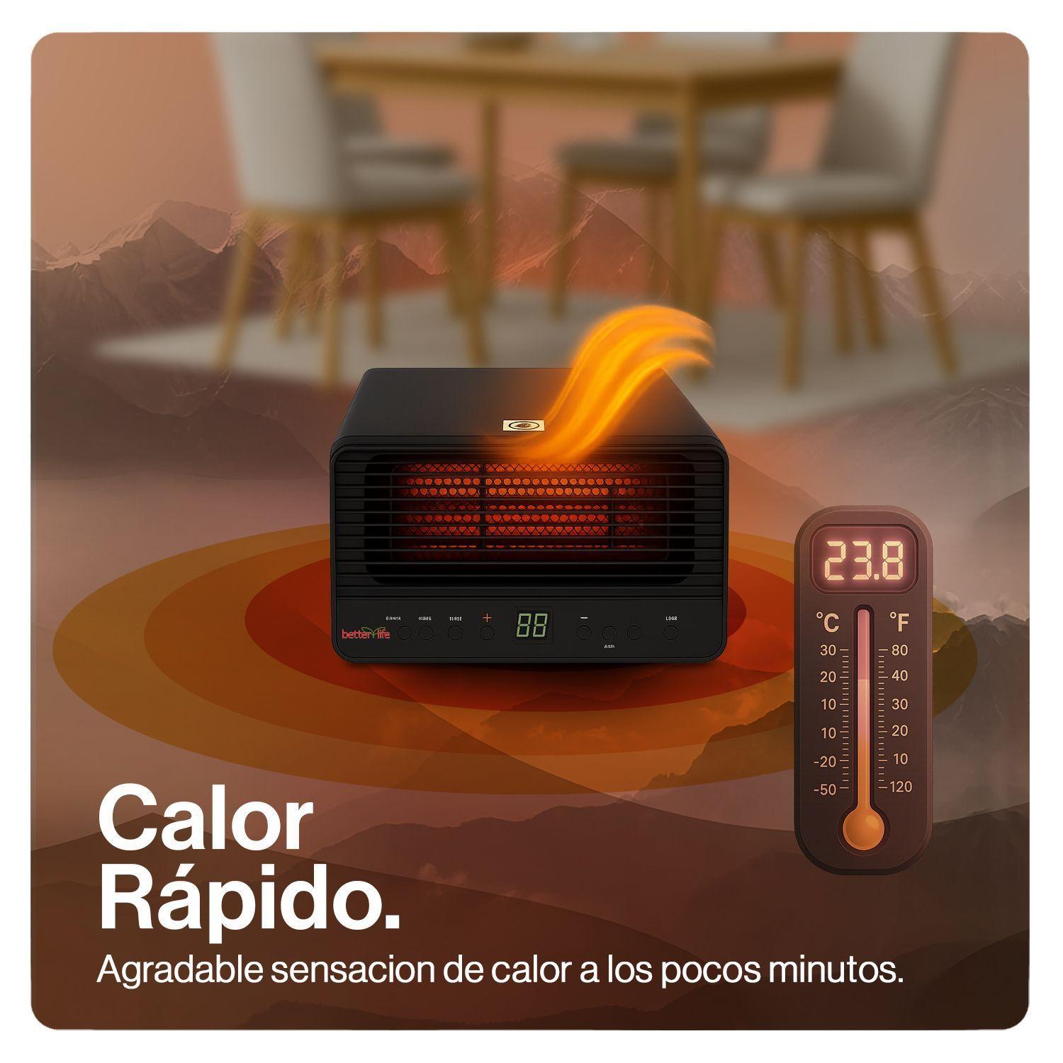 Estufa Eléctrica Infrarroja 45 m2 WiFi -4