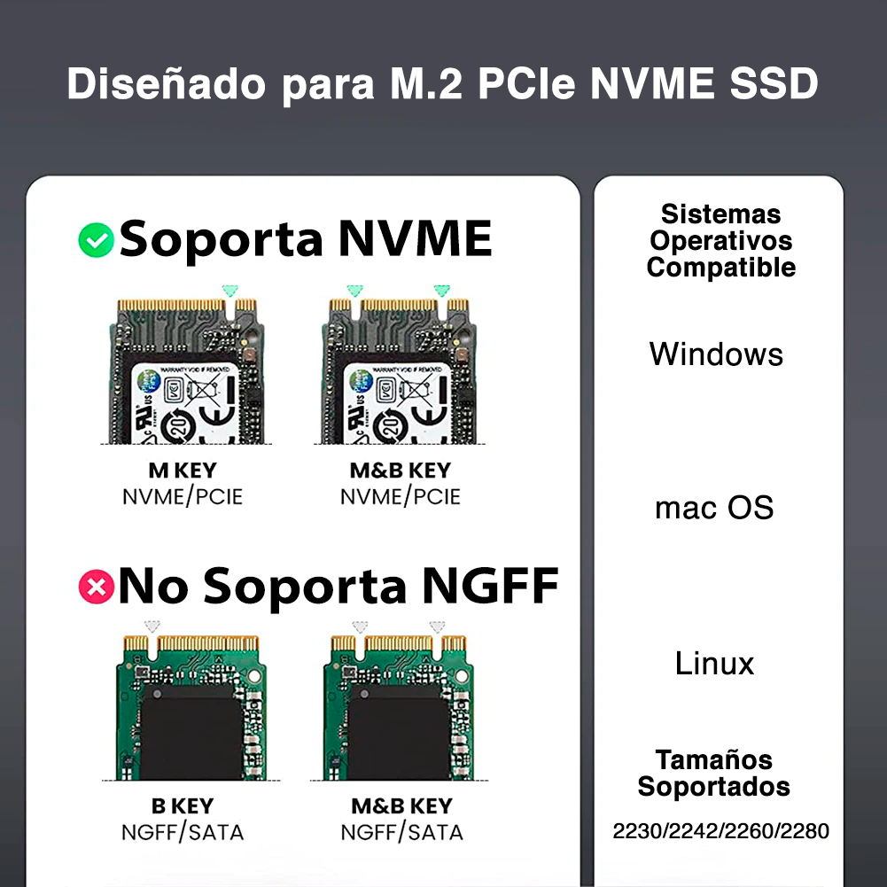 Case Cofre Adaptador De Disco Duro M.2 M2 Nvme Pcie Ssd-2