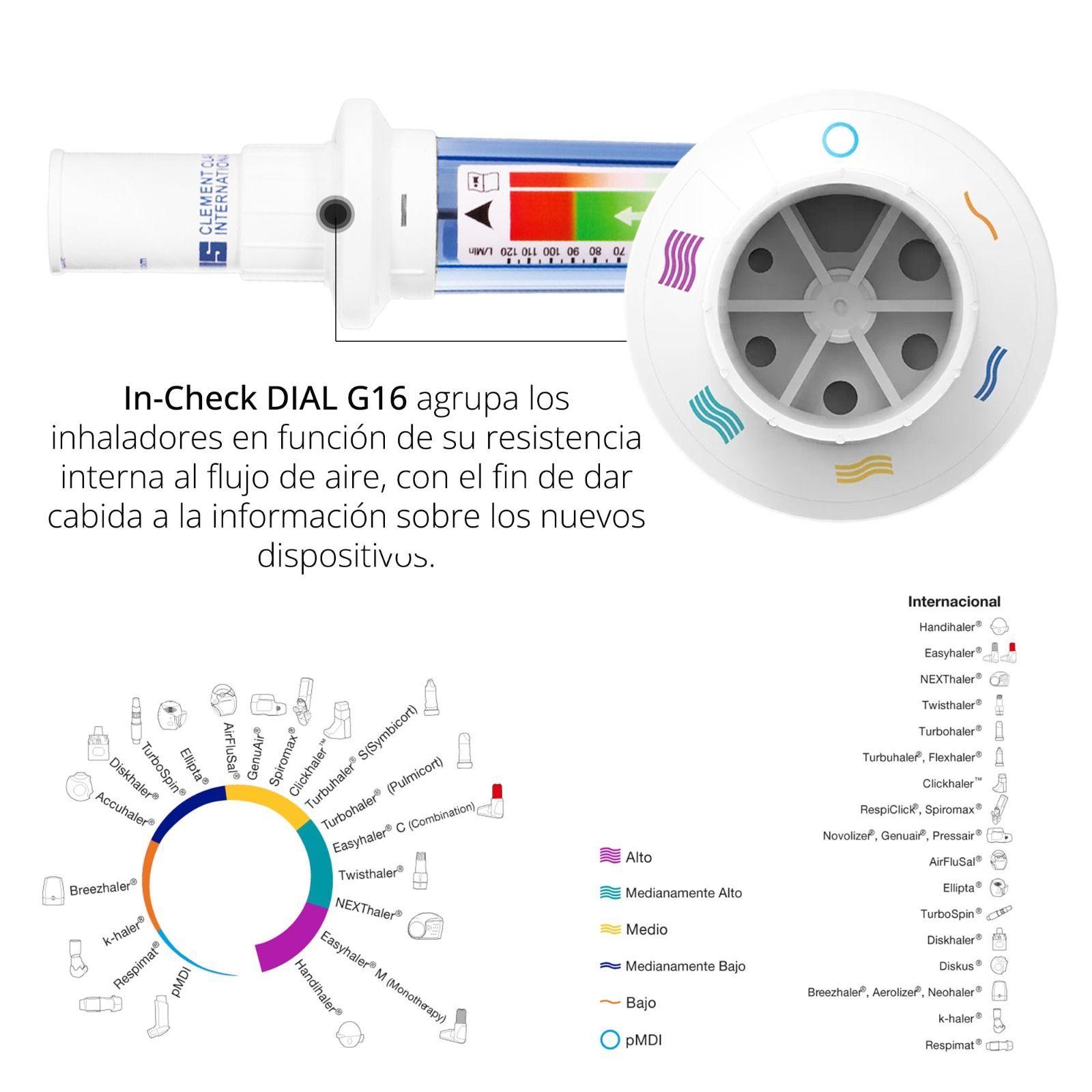 Flujómetro Entrenador In Chek Dial G16-3