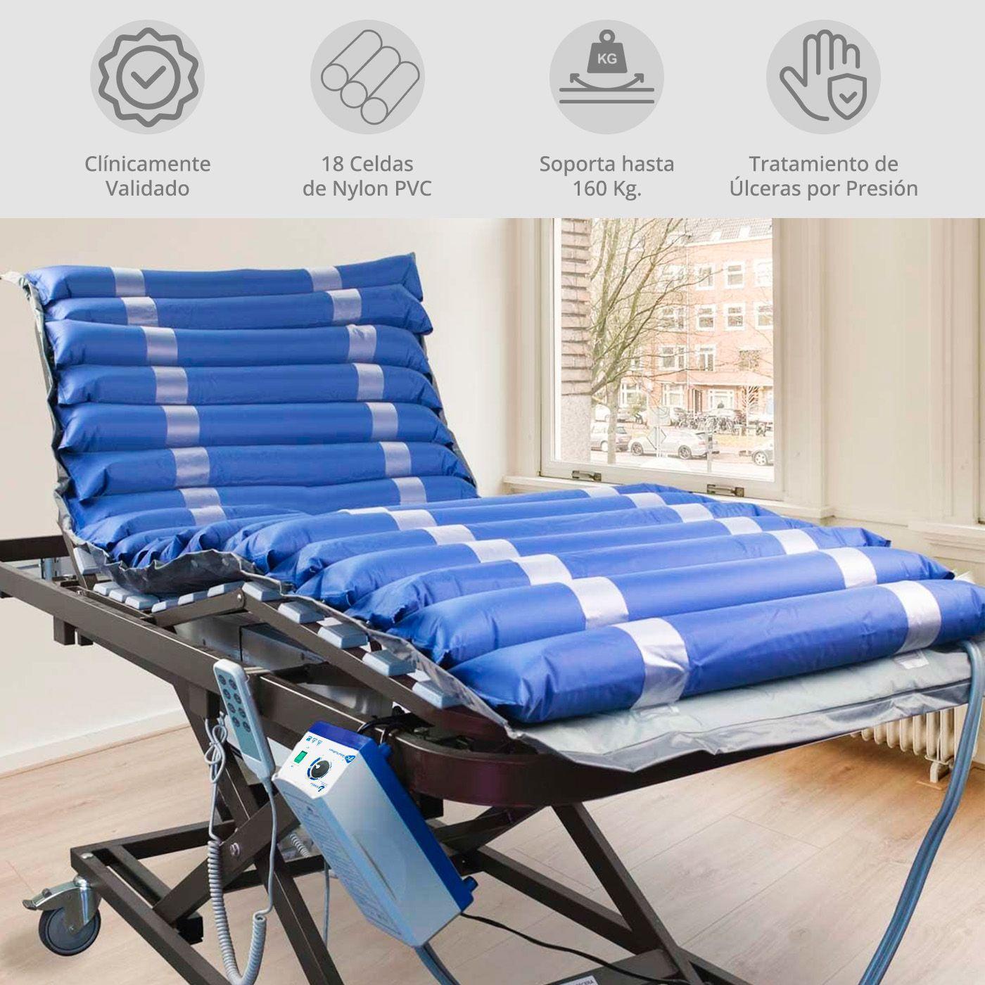 Colchón Antiescaras Motor Tubular + Cobertor Impermeable 160 kilos-2