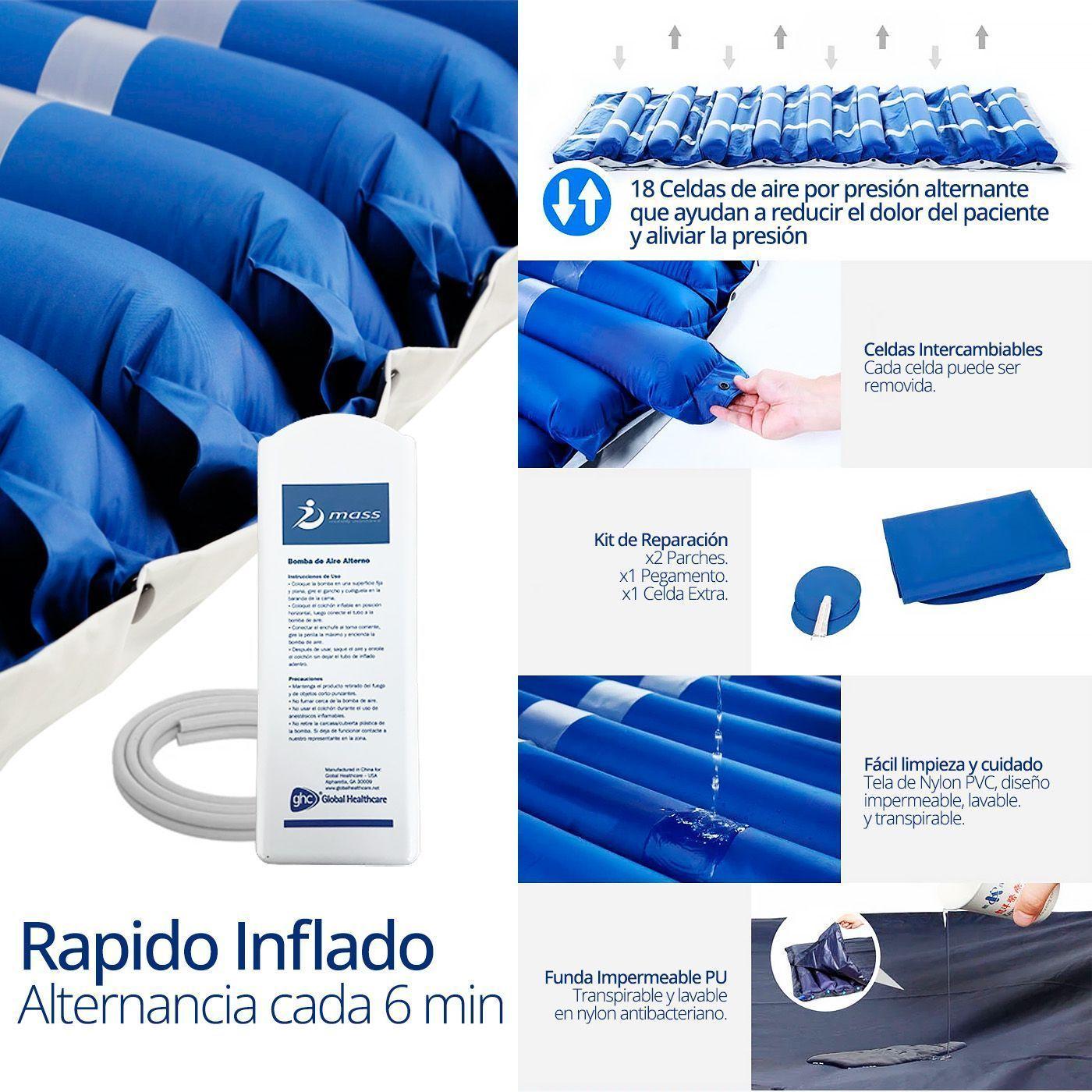 Colchón Antiescaras Motor Tubular + Cobertor Impermeable 160 kilos-7