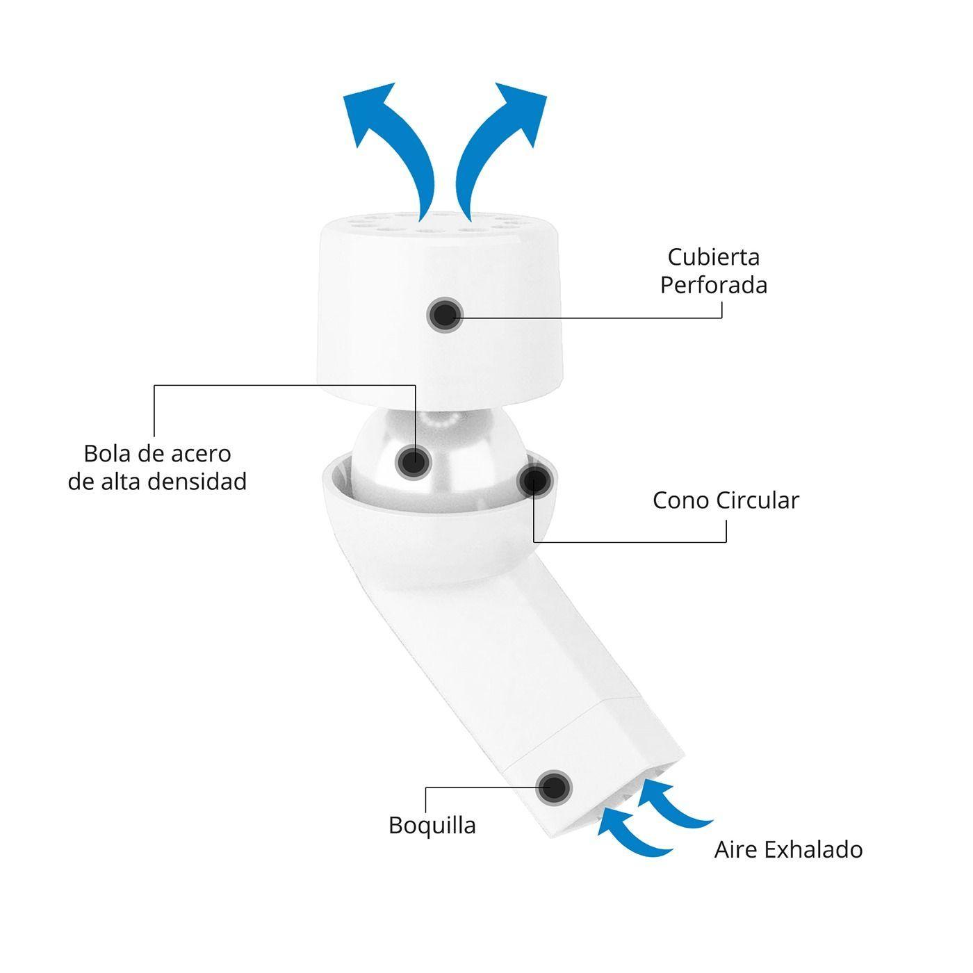 Válvula Flutter Vibratoria Eliminador Secreciones-2