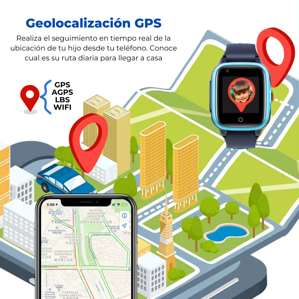 Reloj inteligente GPS 4G para niños Foxysmart Watch Kids - Rosado-4