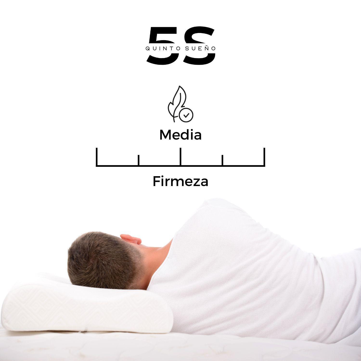 Colchón 2 Plazas De Resortes 5° Sueño Aura 150x190x21cm + 2 Almohadas De Regalo-4
