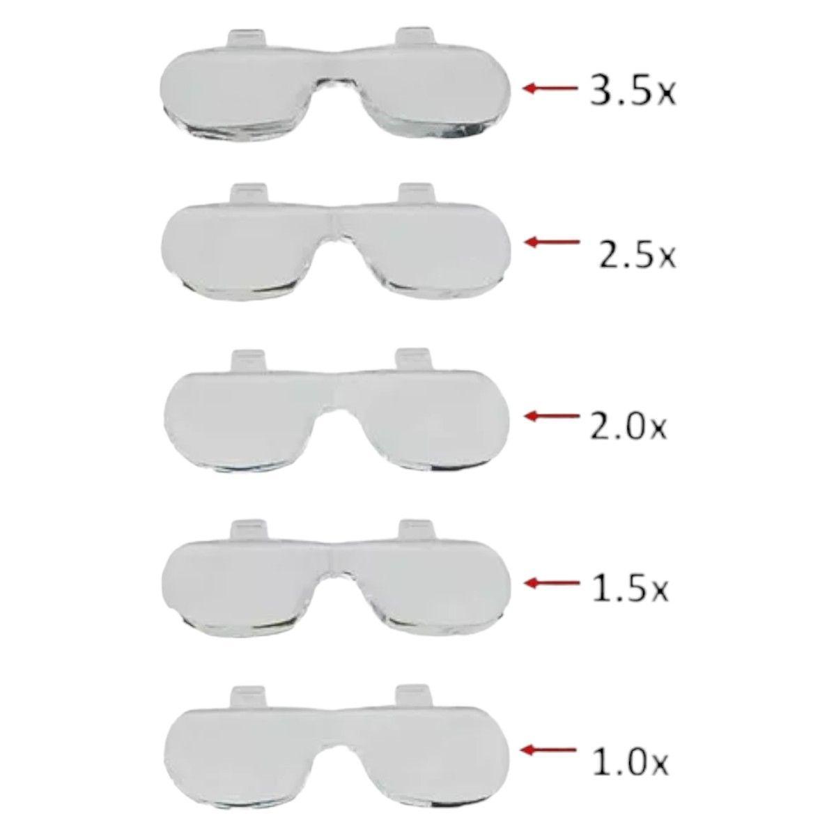 Lupa Cabeza Dupliled 5 lentes multiples aumentos Nb74-5
