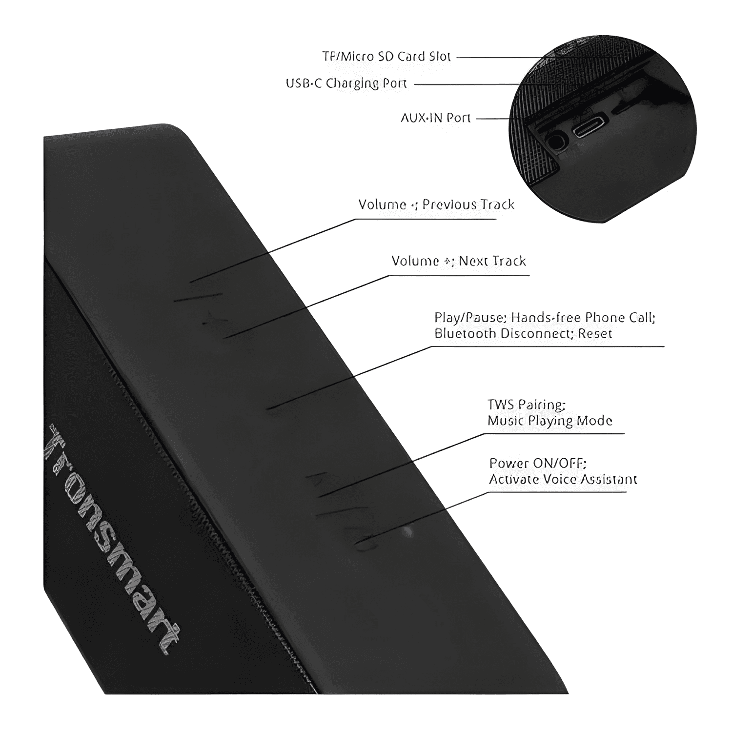 Parlante recargable bluetooth 20w nfc ipx7 t2 plus #2-3