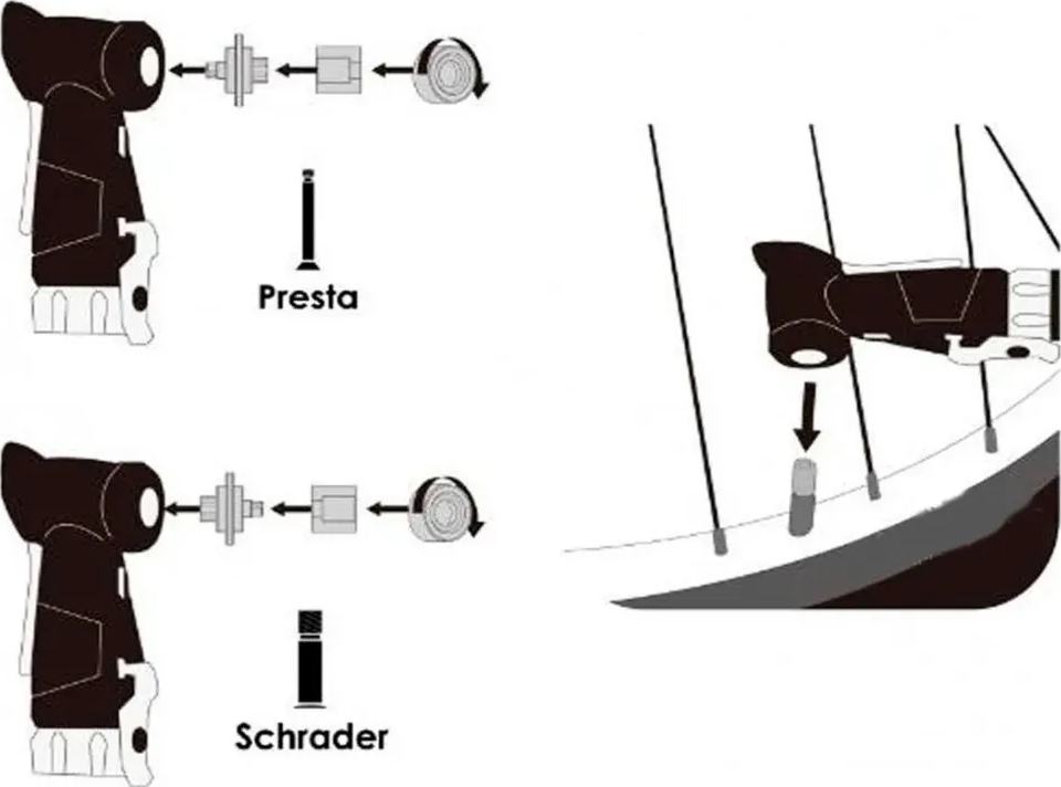 Bombín De Mano Beto Crh-009 80psi Bicicletas Con Soporte Negro-4