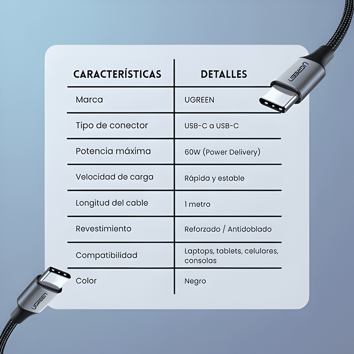 Cable blindado de datos/carga USB c 3.1 gen 1 PD 60w Negro-2