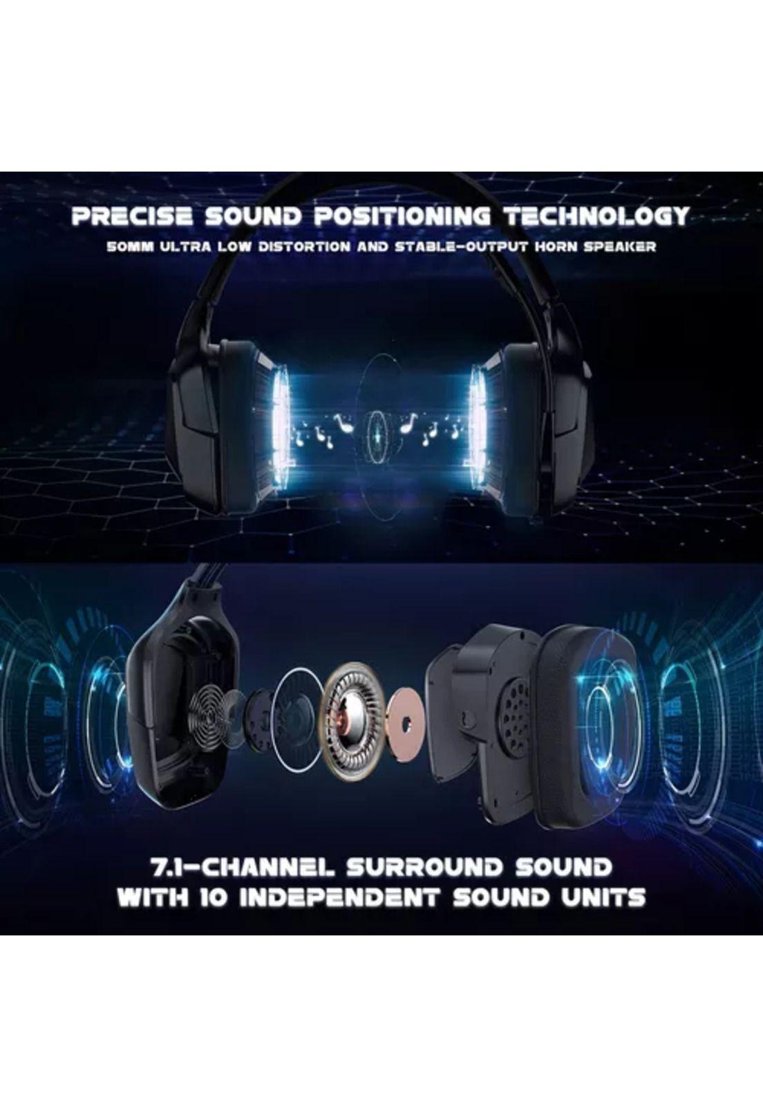 Auriculares gamer Onikuma K20 camuflaje blanco LED negro-5