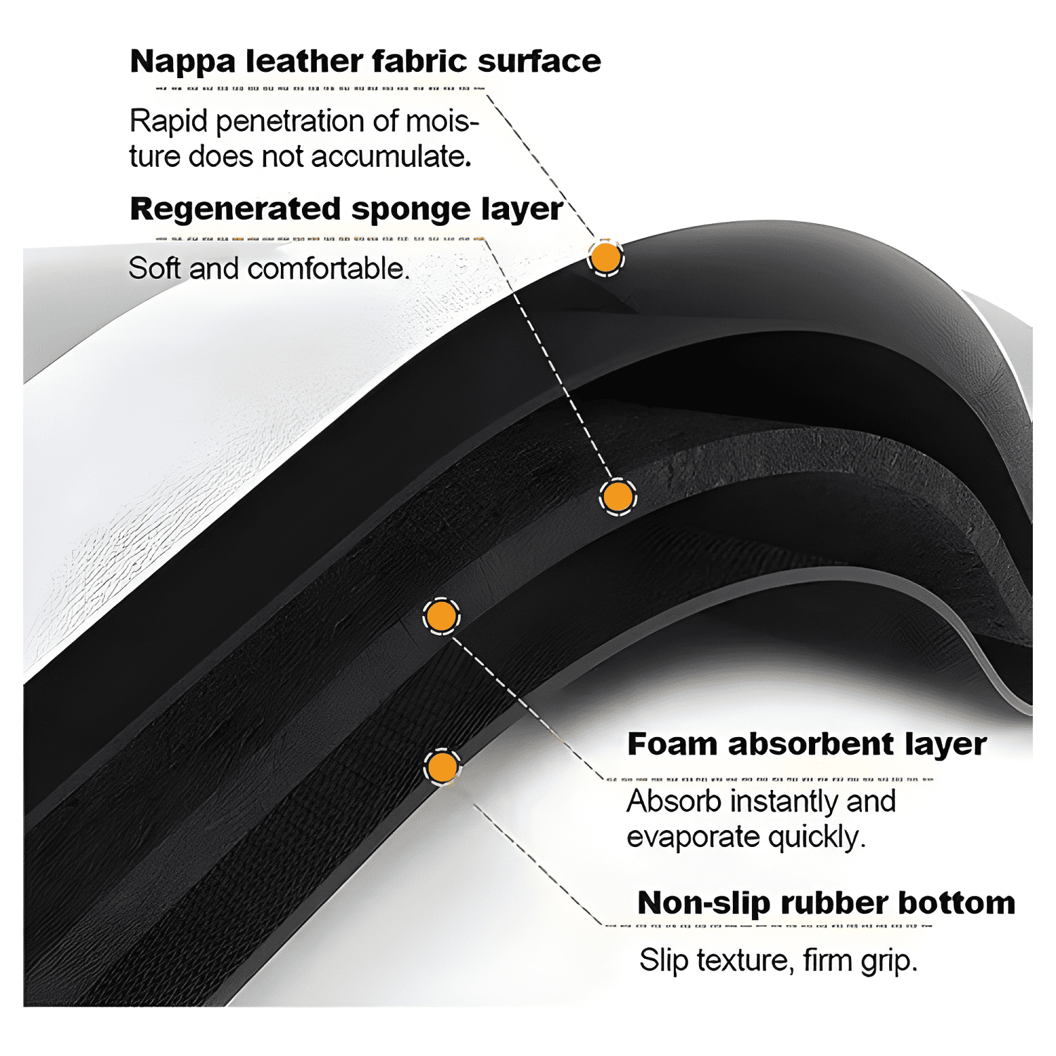 Alfombra De Baño Antideslizante Super Absorbente #10-1