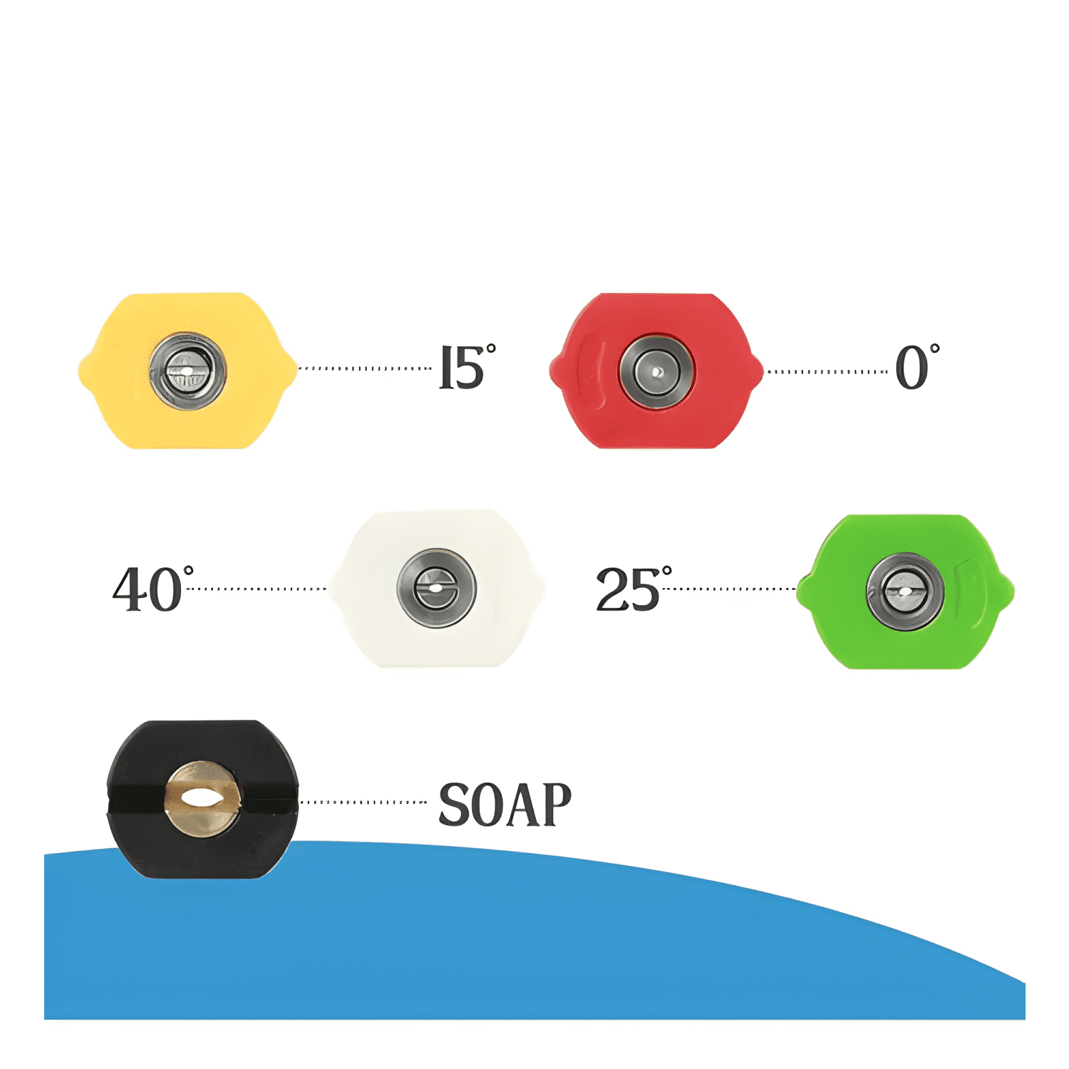 Boquilla Hidrolavadora 5un 0 15 25 40 Grados Y 65° Detergent-2