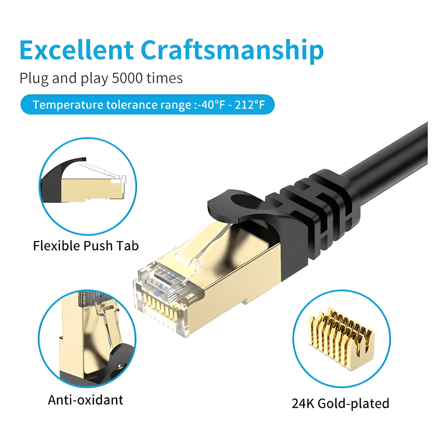 Cable Ethernet Cat7 De 15 Metros Con Conector Rj45-3