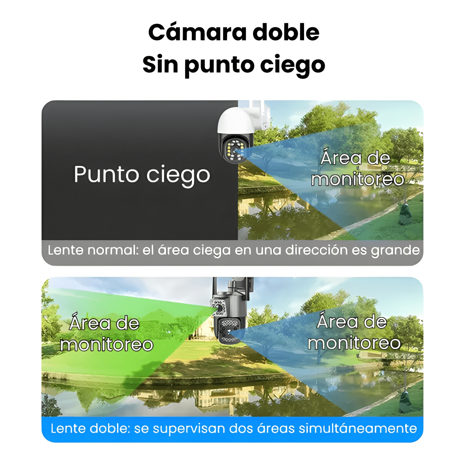 Camara de Seguridad Hogar Dual Conexión Chip Celular 4g Plus-2