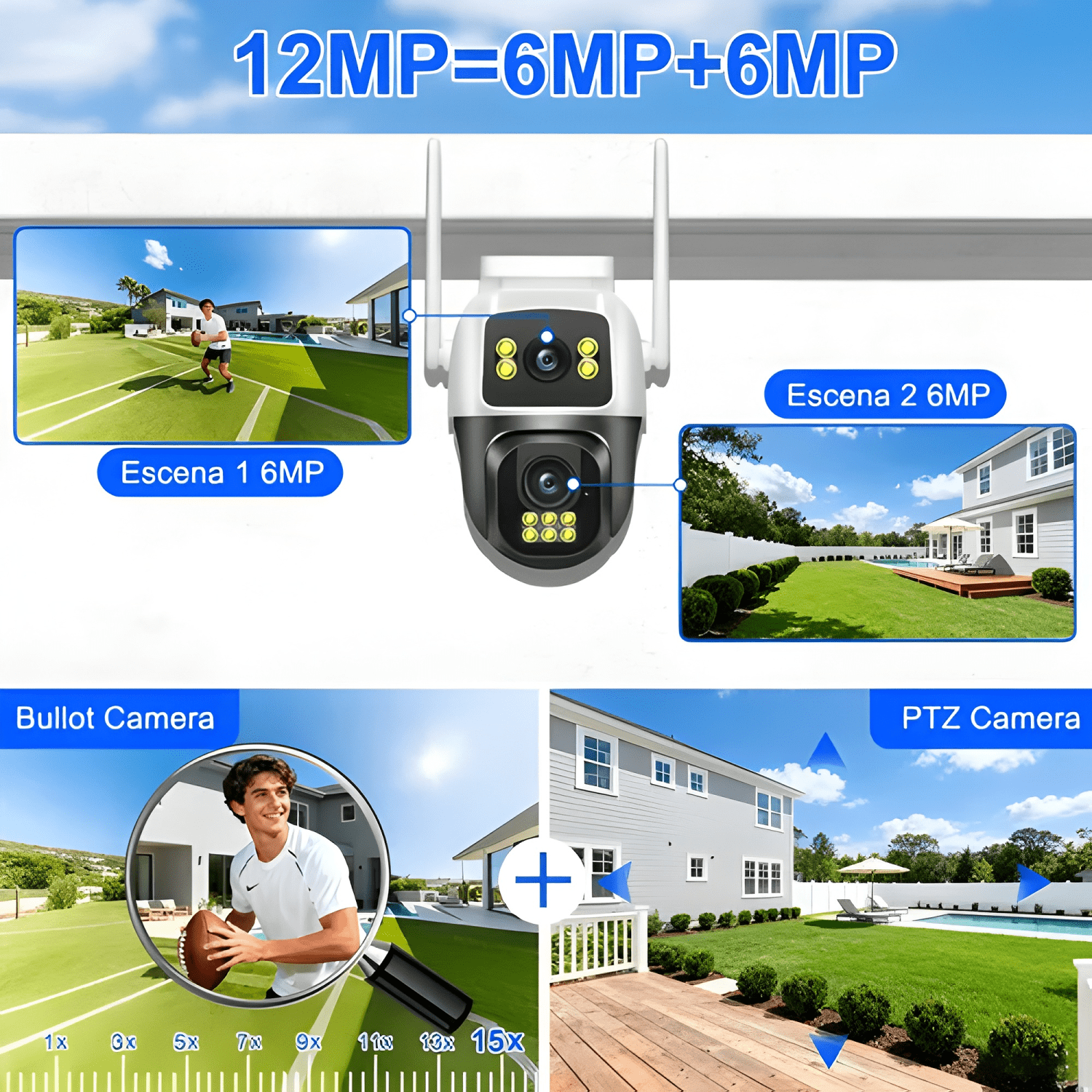 Atsg® 5g/2.4g 2 Lente 2 Pantalla Cámara de Seguridad Ultra-3