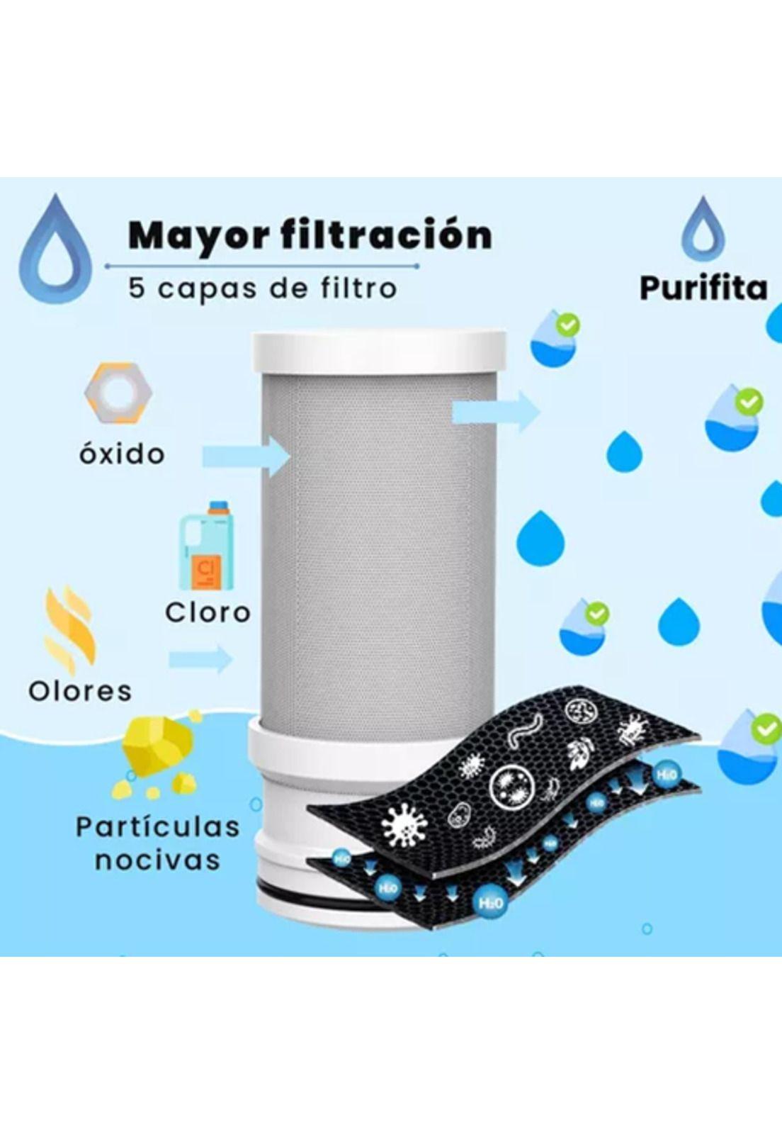 Filtros repuesto para purificador de agua Purifita PureSplash x3-3