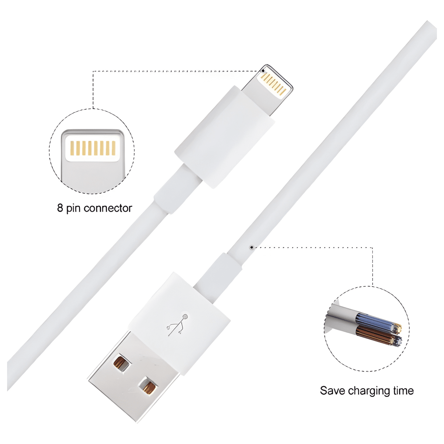 Cable USB para iphone (todos los modelos) 1mt #2-1