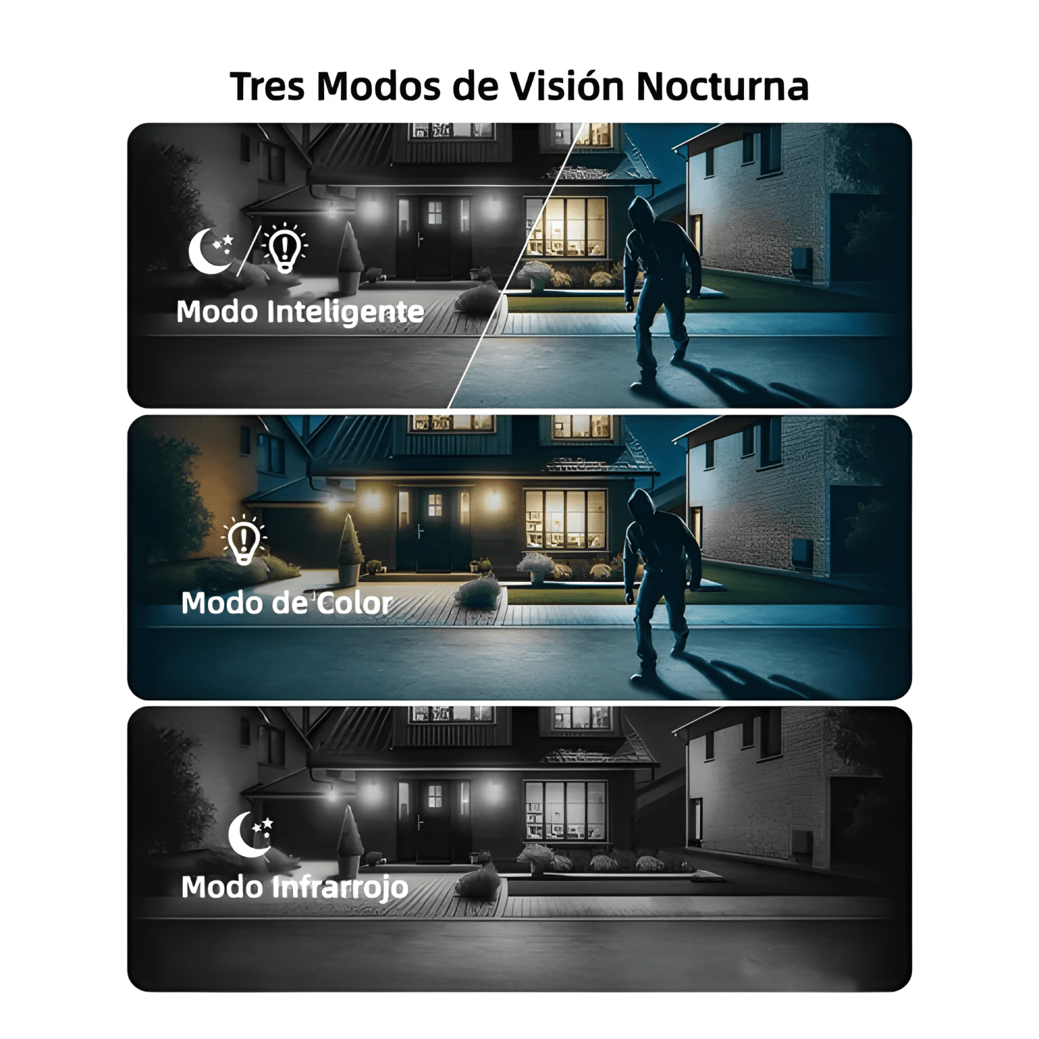 Cámara de Seguridad Wifi Ip Doble Lente con Audio Hd Max-3
