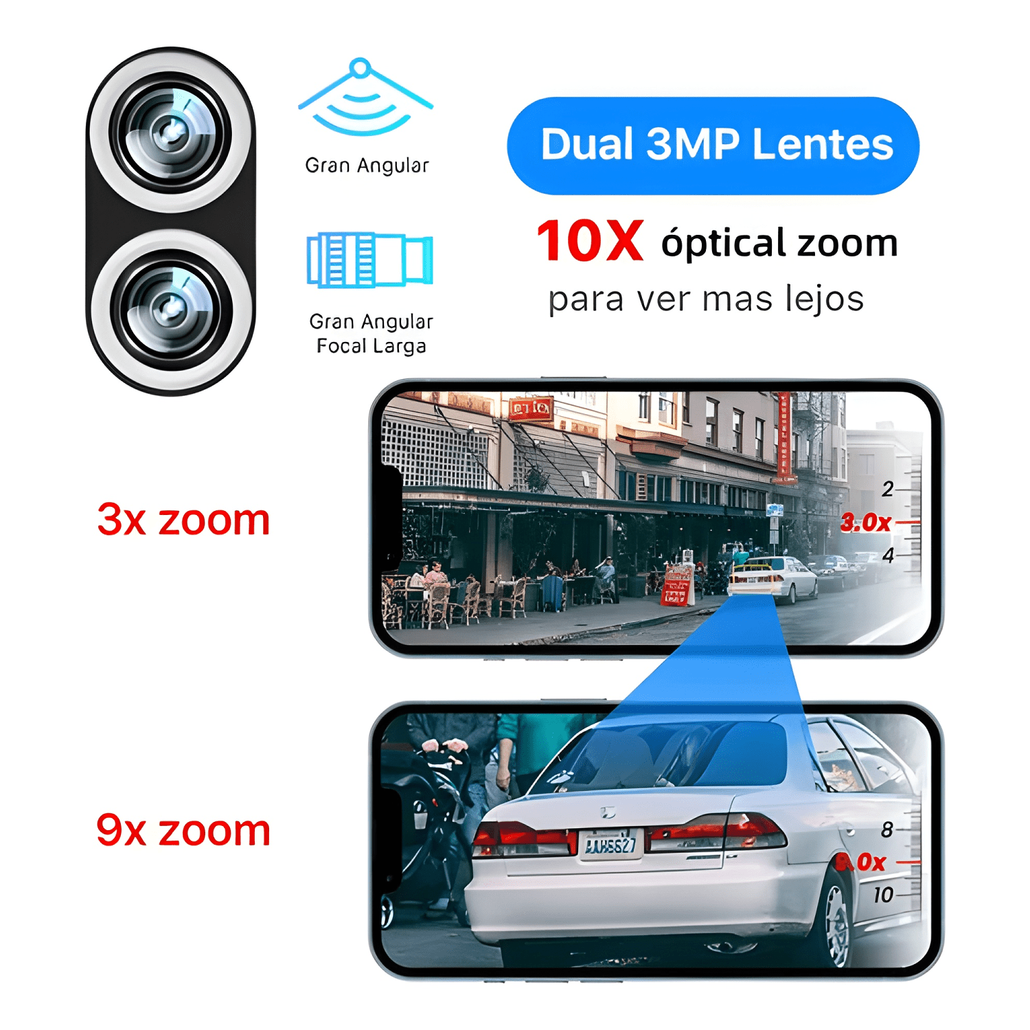 Cámara de Seguridad Wifi Ip Doble Lente con Audio Hd V-2
