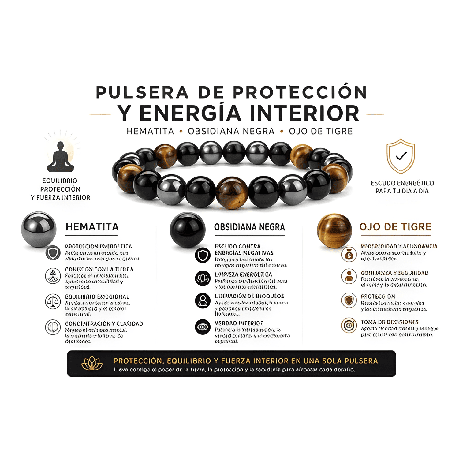 Pulsera triple proteccion hematita obsidian ojo tigre hombre-1