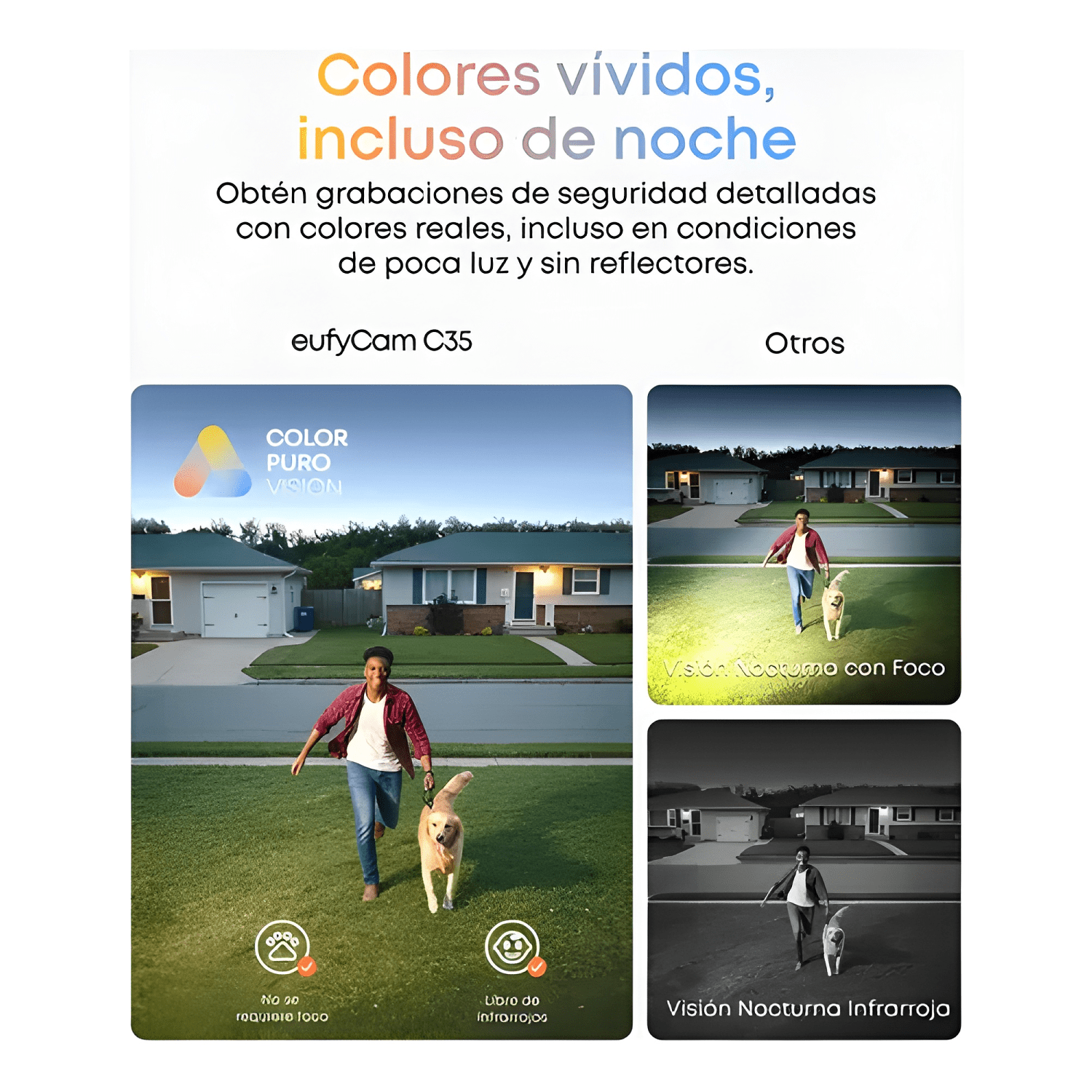 Cámara de Seguridad Eufy C35, Visión Nocturna a Color,alta-2
