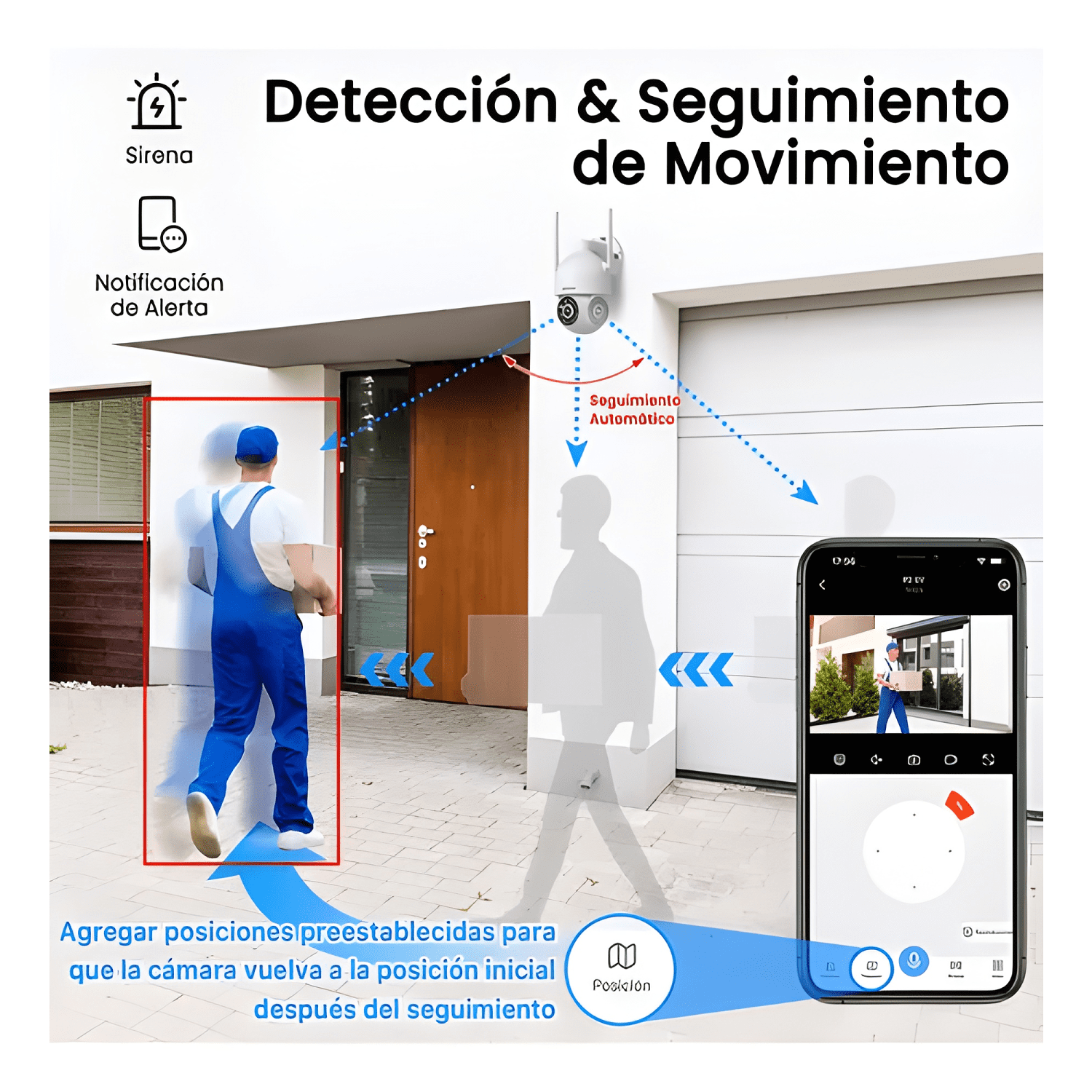 Anran 2pcs 5g Cámara de Seguridad Exterior Wifi Ip Hd Plus-3