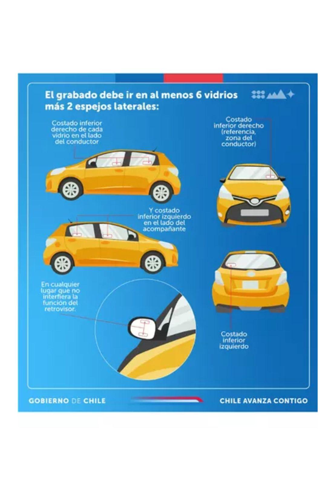 Kit de grabado de patente, plantilla matriz de puntos-3