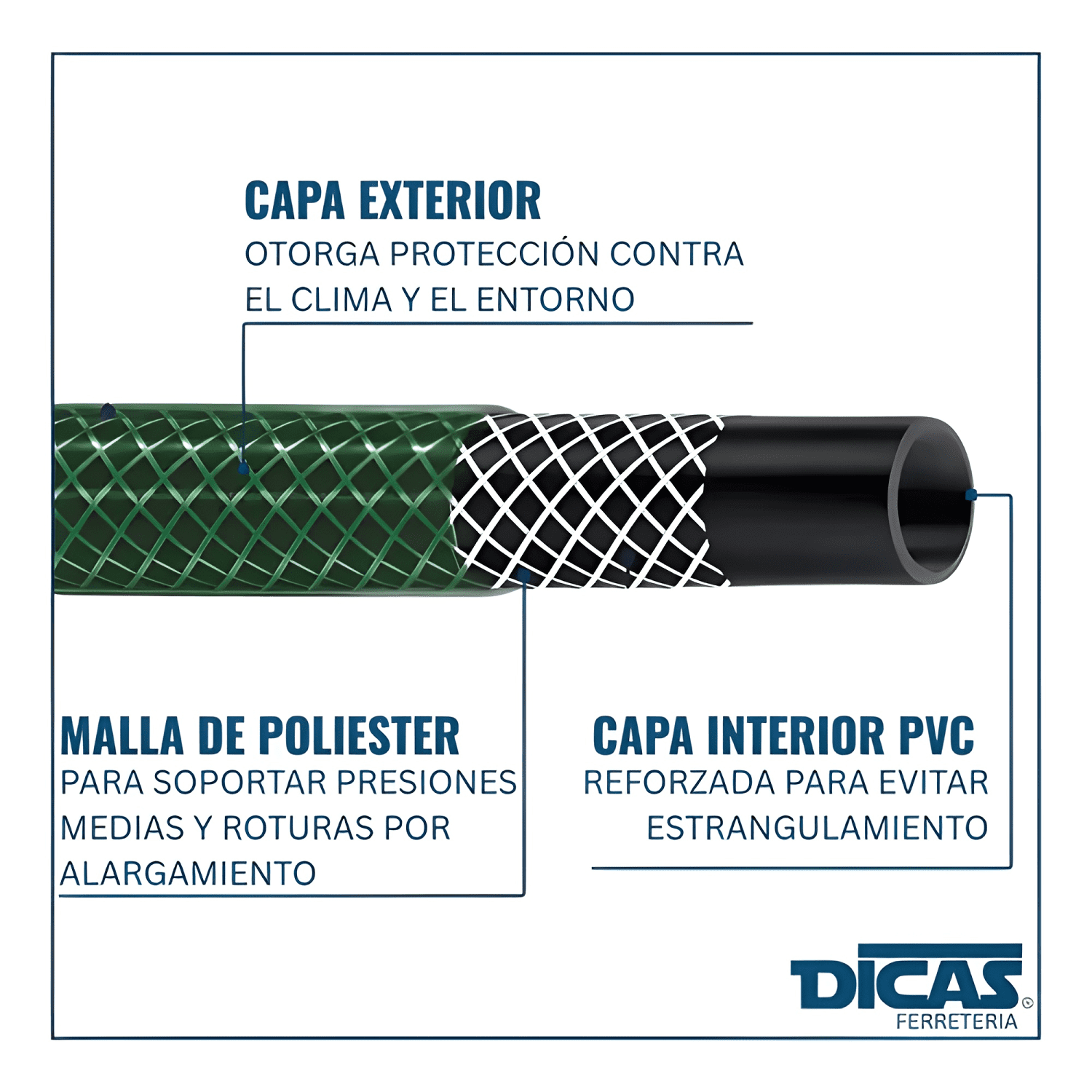 Manguera jardin reforzada 1/2 pulgada 10 m con acoples-3