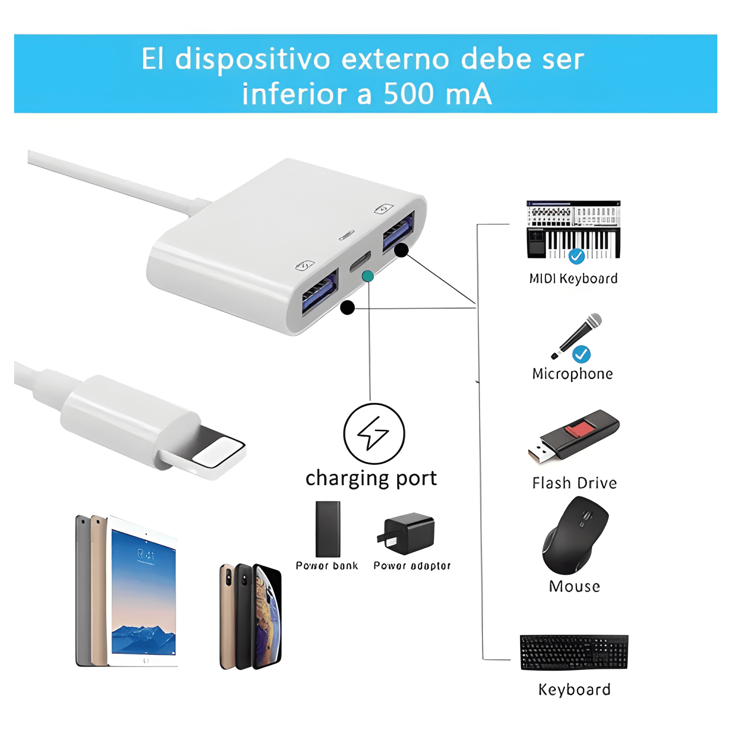 Adaptador OTG USB 3.0 para iPhone y iPad-1