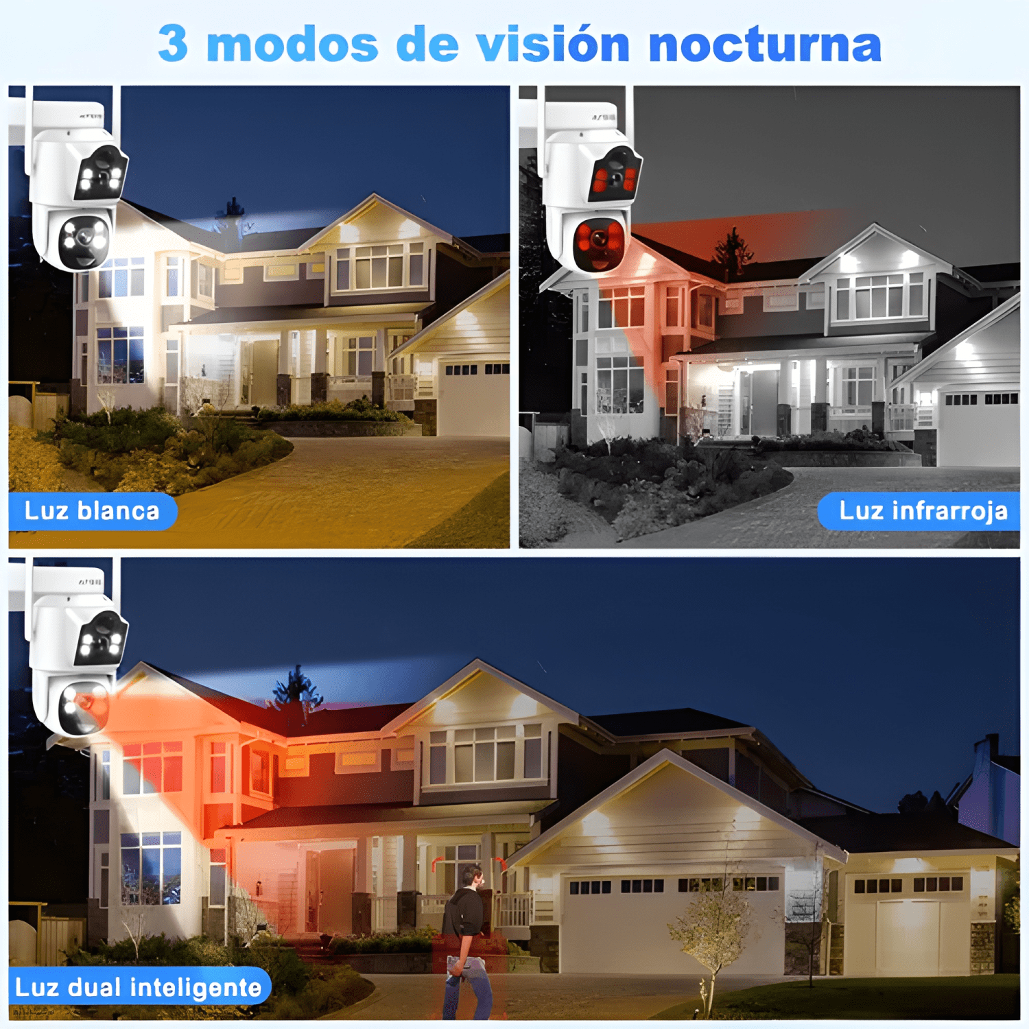 Atsg® Solar Doble Lente Cámara de Seguridad Exterior 2k-4