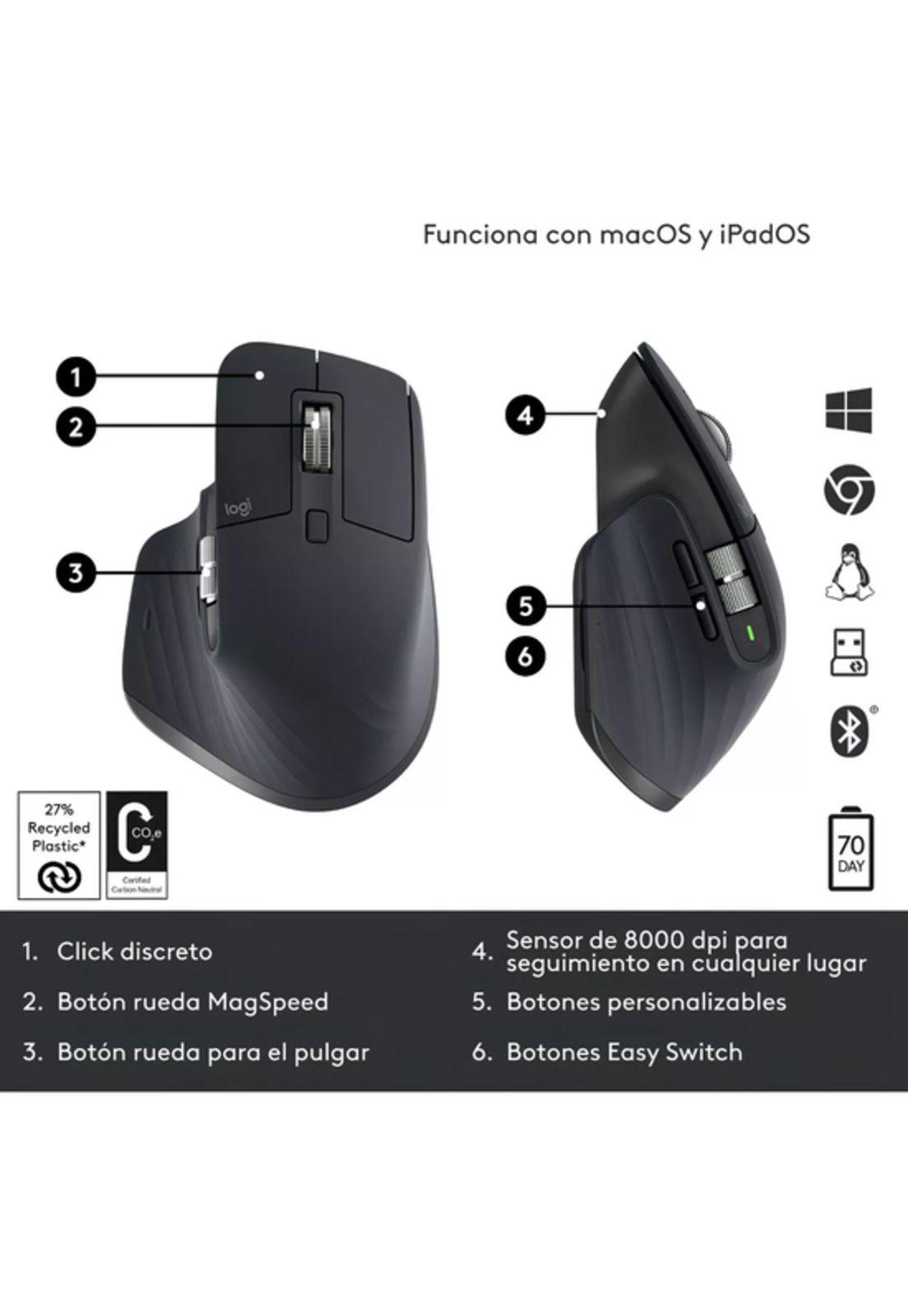 Mouse Wireless Logitech MX Master 3S Grafito-3