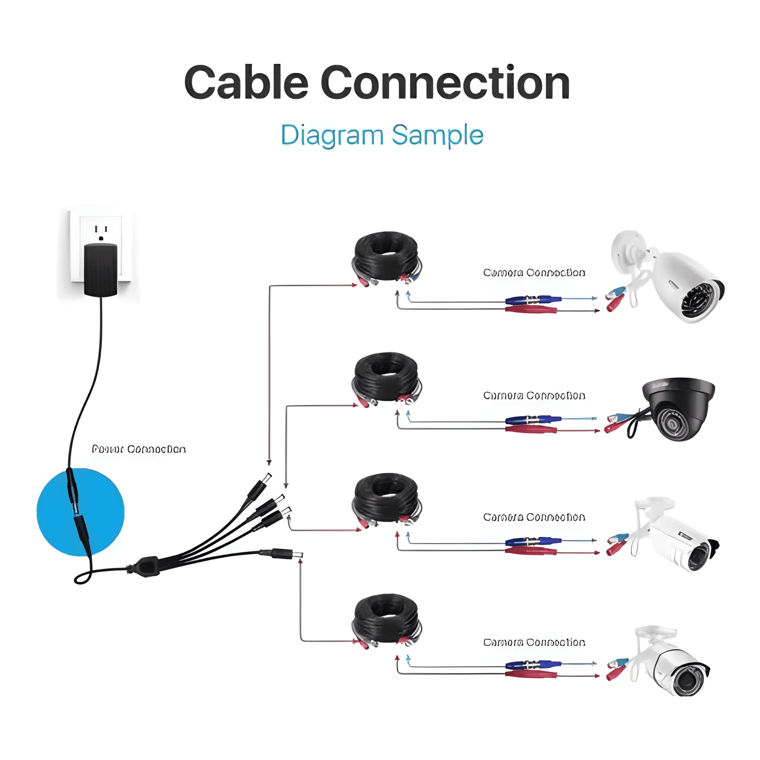 Cable Poder Cctv Spliter 4 Salidas para Camaras Plus-2
