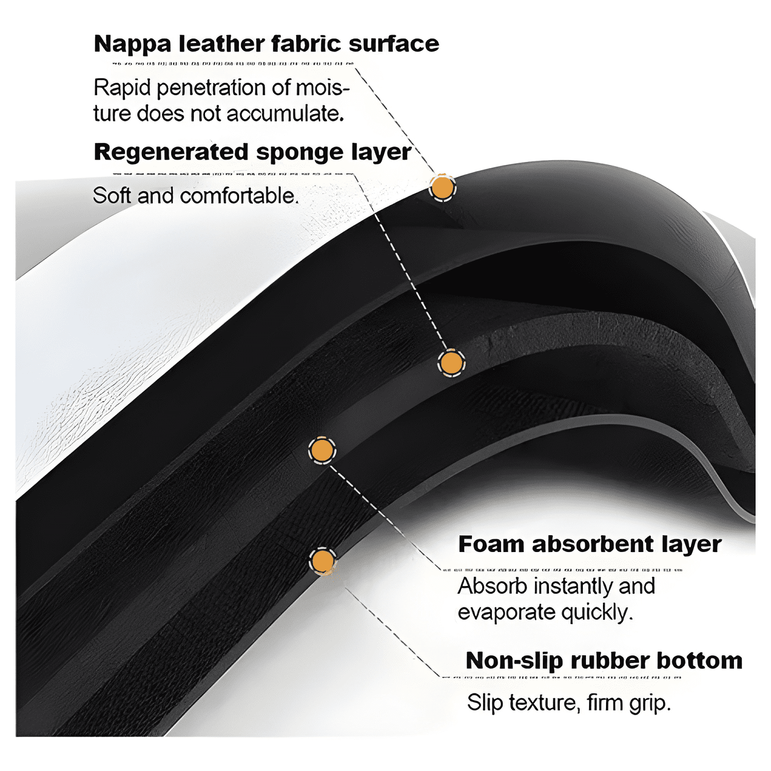Alfombra De Baño Antideslizante Super Absorbente #20-3