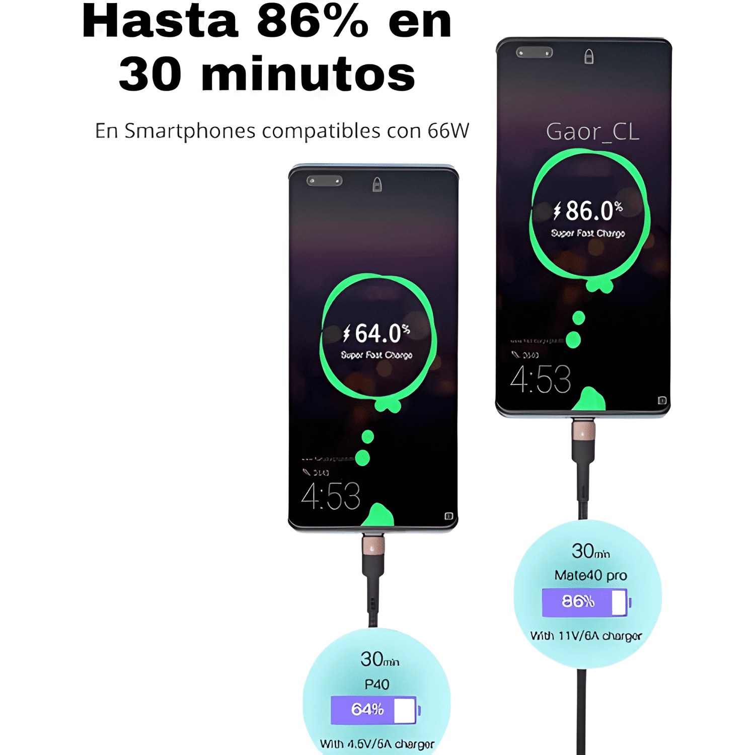 Cable cargador USB tipo c turbo 66w 6a , 2 metros Negro-4