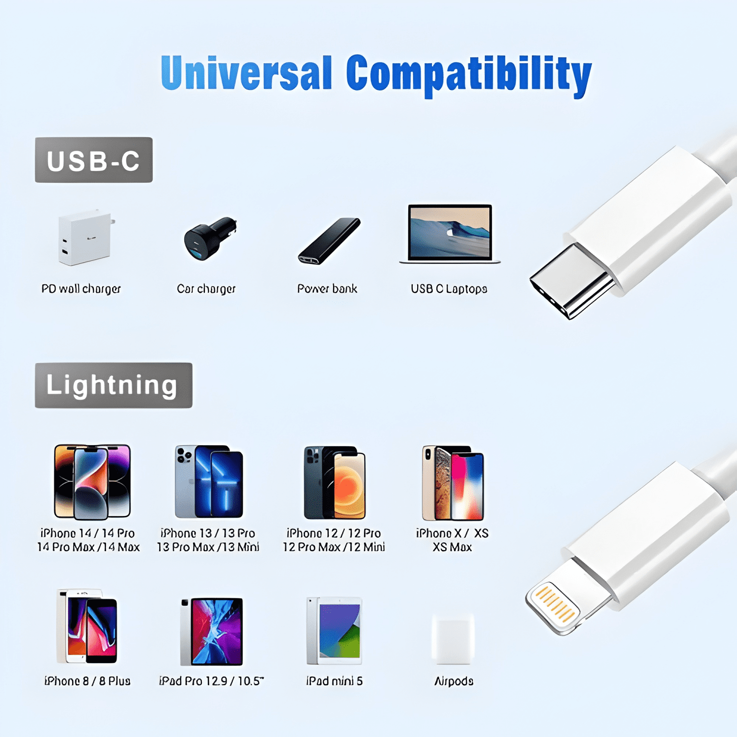 Cable USB-C a lightning para iphone certificado mfi-4