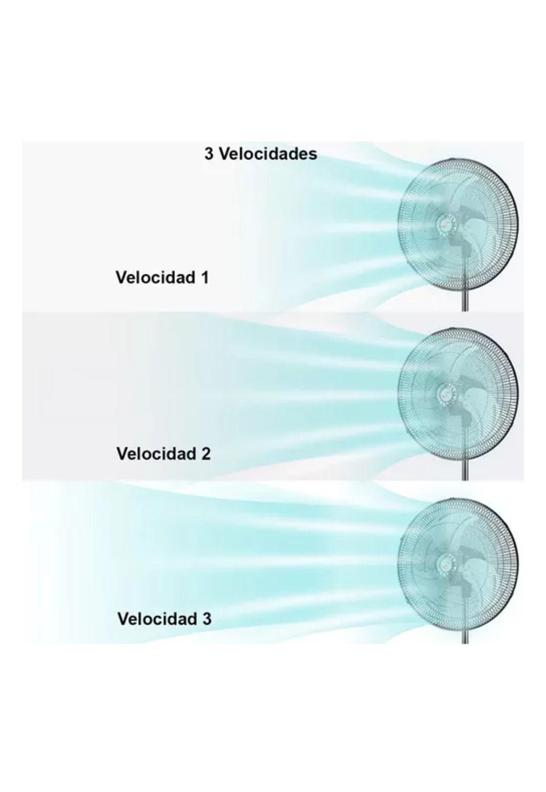Ventilador 3 en 1 metálico pack 2 unidades 18 cm alta potencia-5