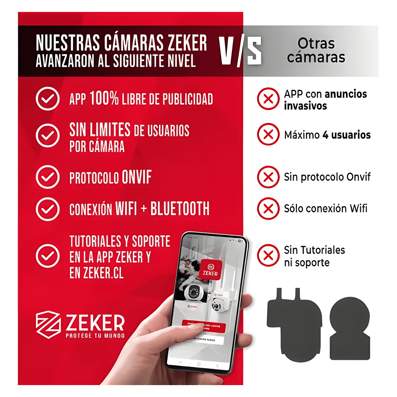 Pack X3 Cámara de Seguridad 2.4g Zeker Doble 4mp Ultra-4