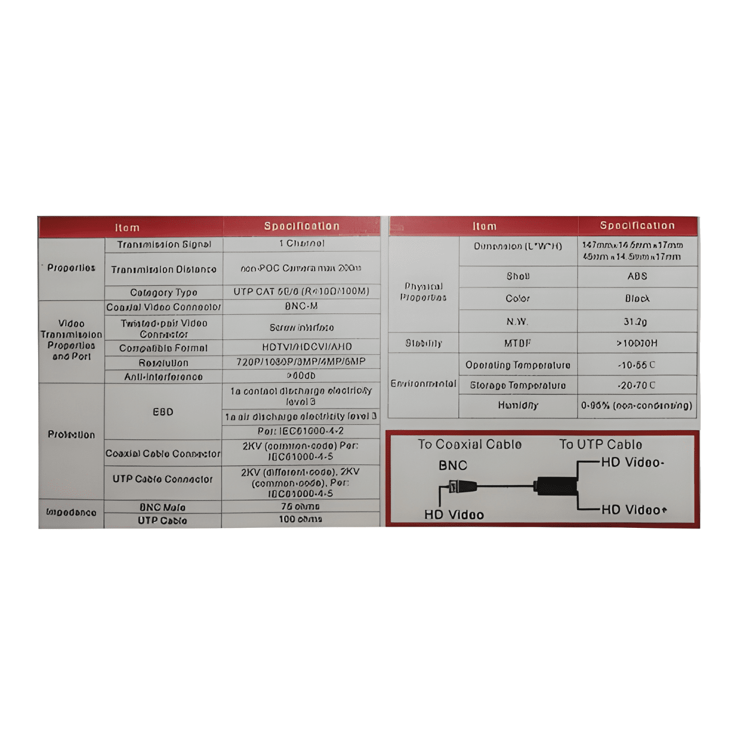 Balun 01 Canal Pasivo Hd Tvi/cvi/ahd Ds-1h18s/e-e Ikseg-3