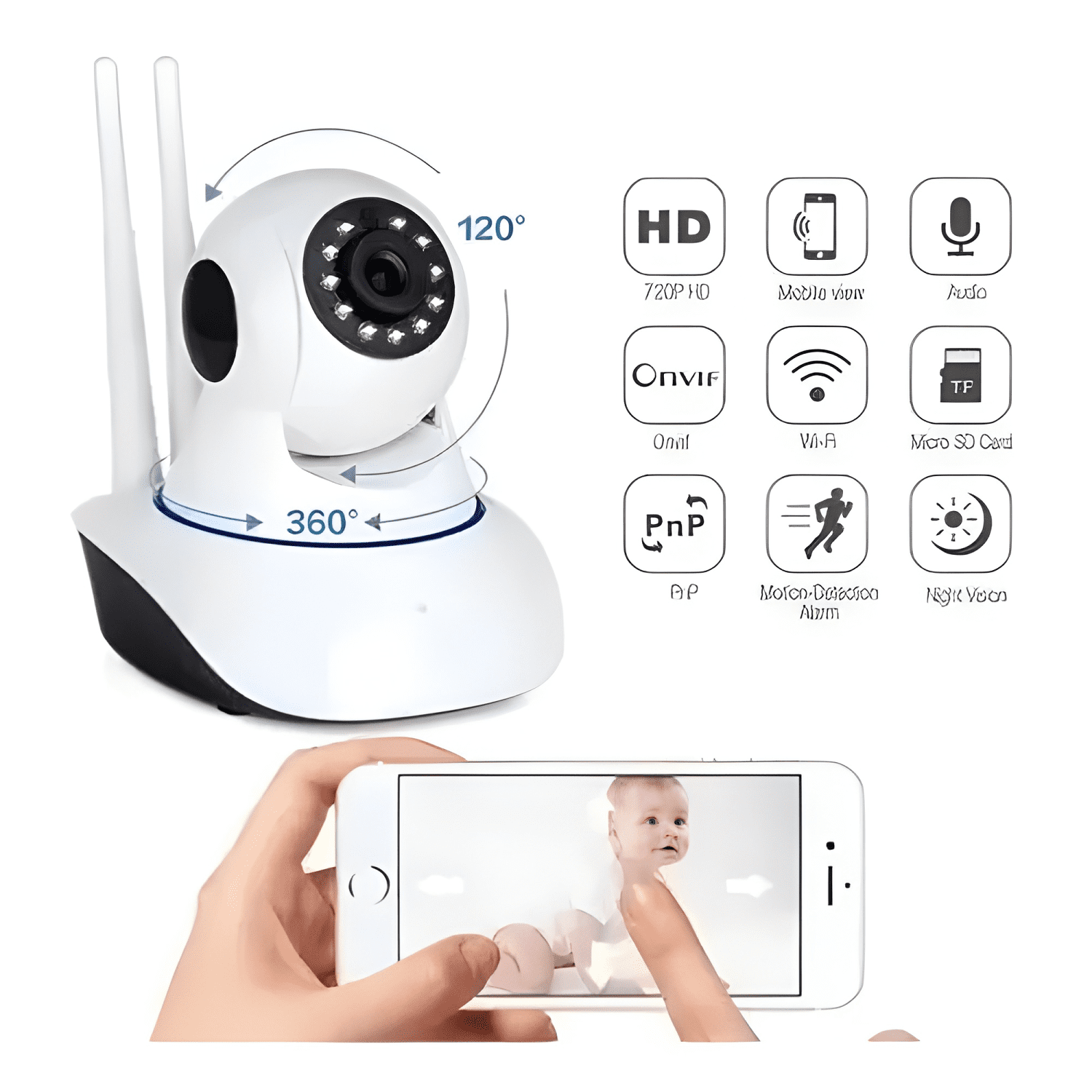 Camara Robotizada 2 Antenas Ip de Seguridad Wifi Hd-1