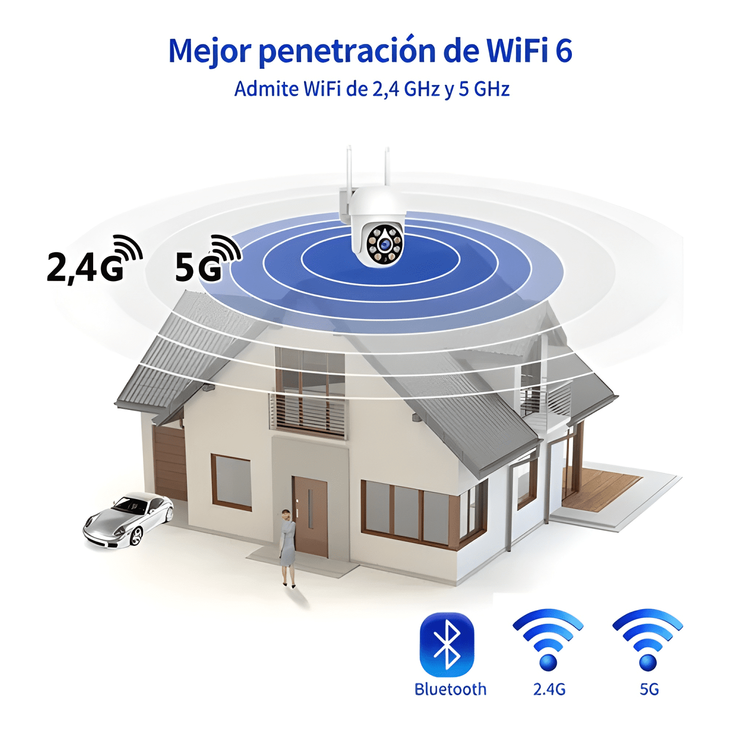 ATSG Cámara Seguridad Wifi 5MP Visión Nocturna, Audio-2