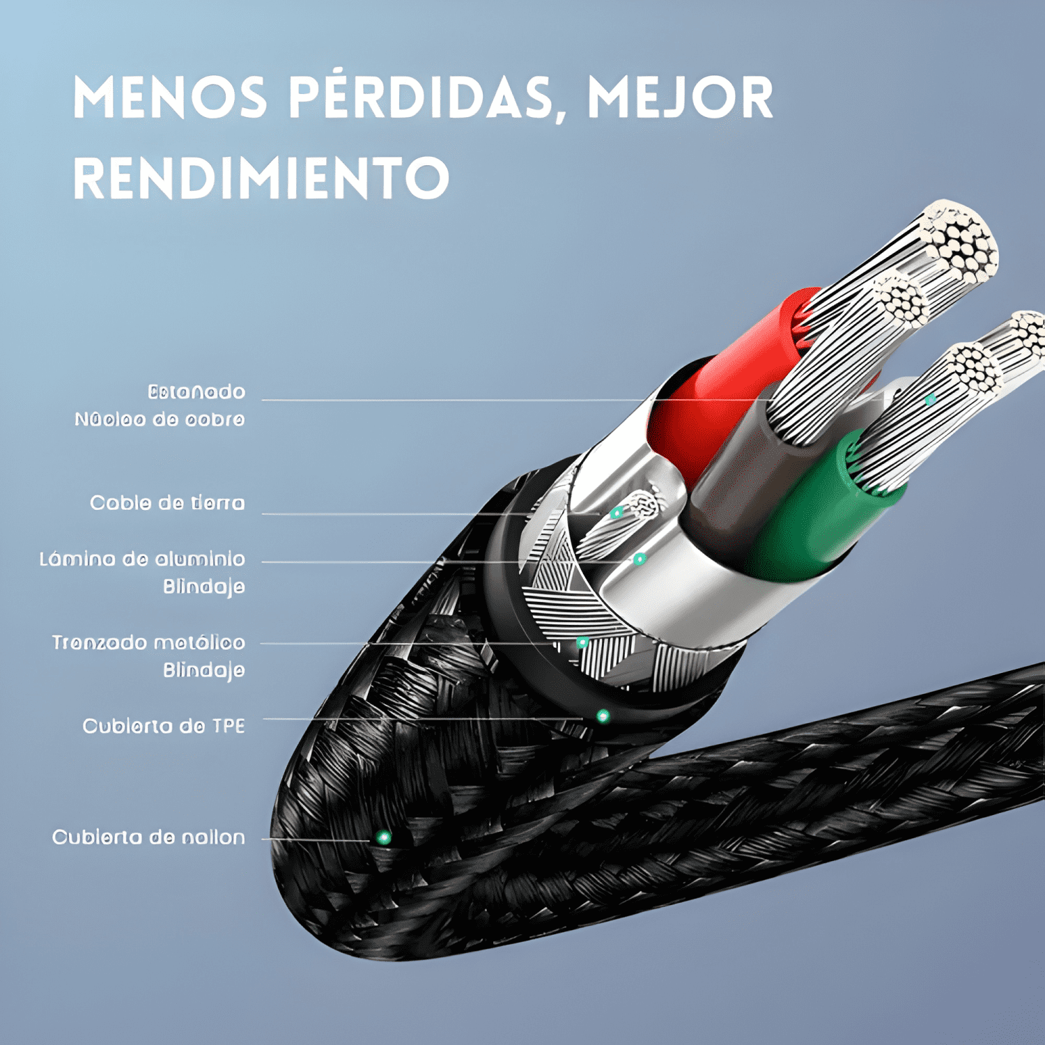 Cable carga rápida us261 USB tipo c USB c 2 metros-4