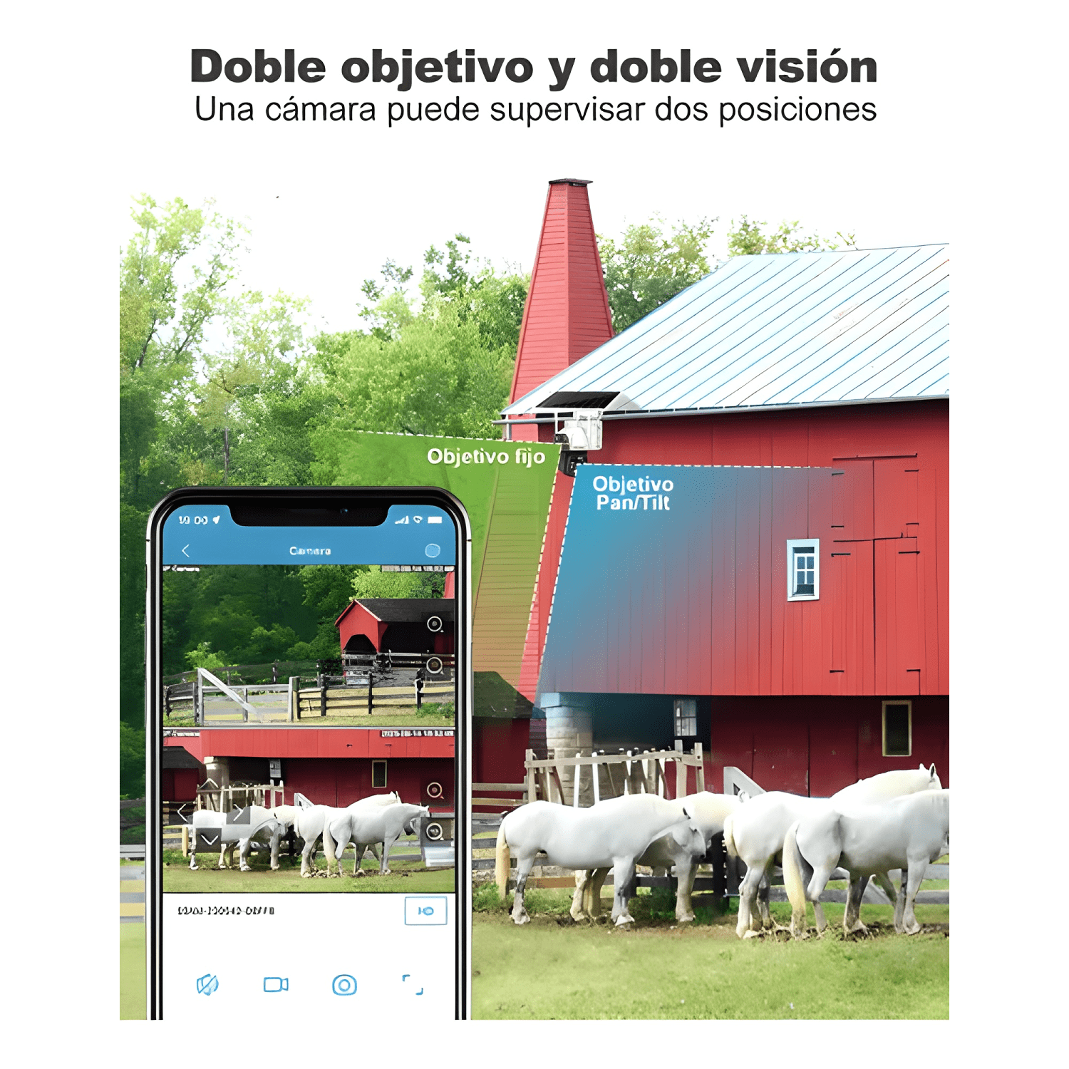 Genbolt® 3g/4g Lte Solar Cámara de Vigilancia Exterior Plus-2