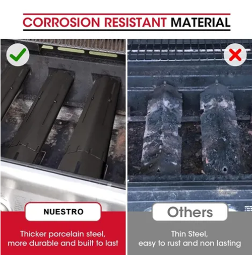 Piezas Repuesto Placas Térmicas Ajustables Para Parrilla-2