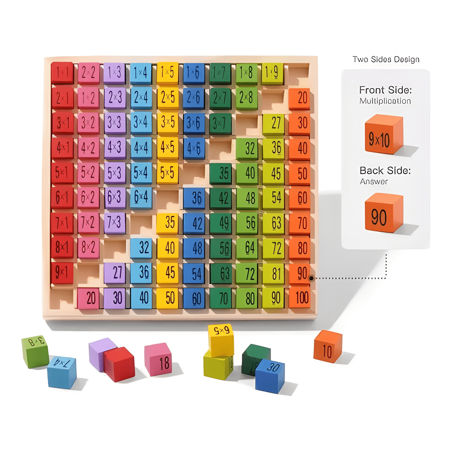 Juego de aprendizaje tabla de multiplicar madera niños-3