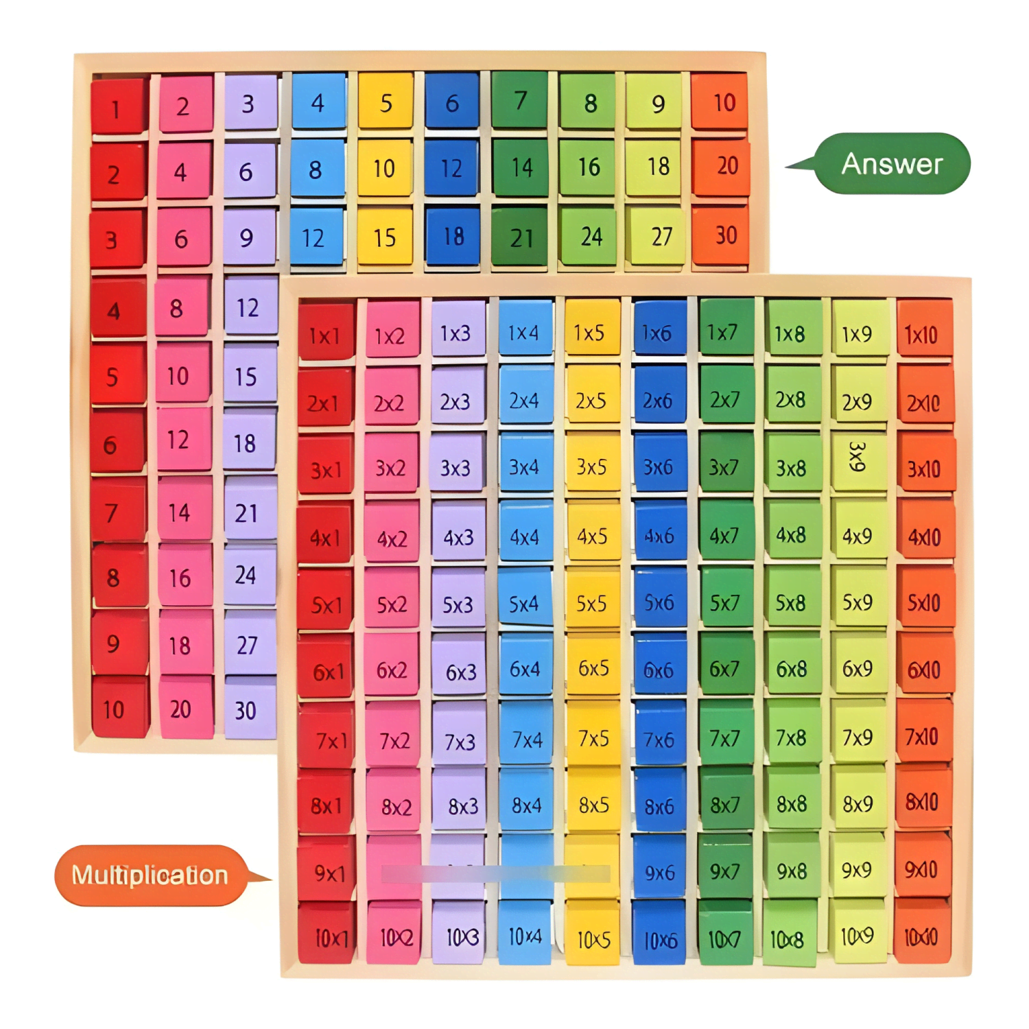 Juego de aprendizaje tabla de multiplicar madera niños-4