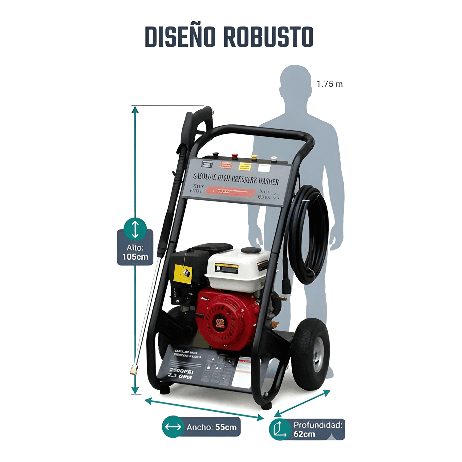 Hidrolavadora Industrial 3200 Psi Max 170bar-4
