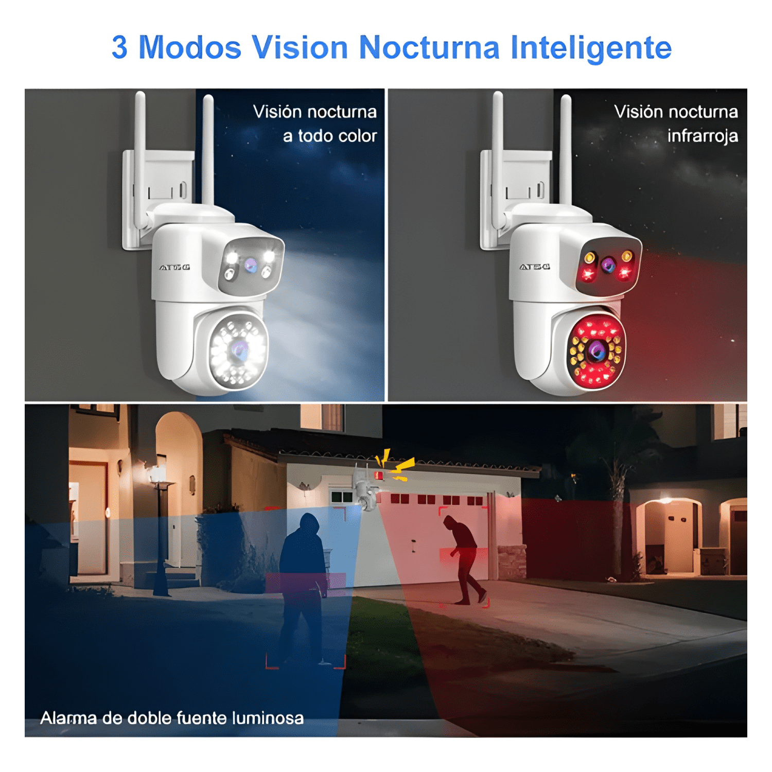 Atsg® 12mp Dual Lente Ptz Cámara de Seguridad 2.4/5ghz Wifi6-2