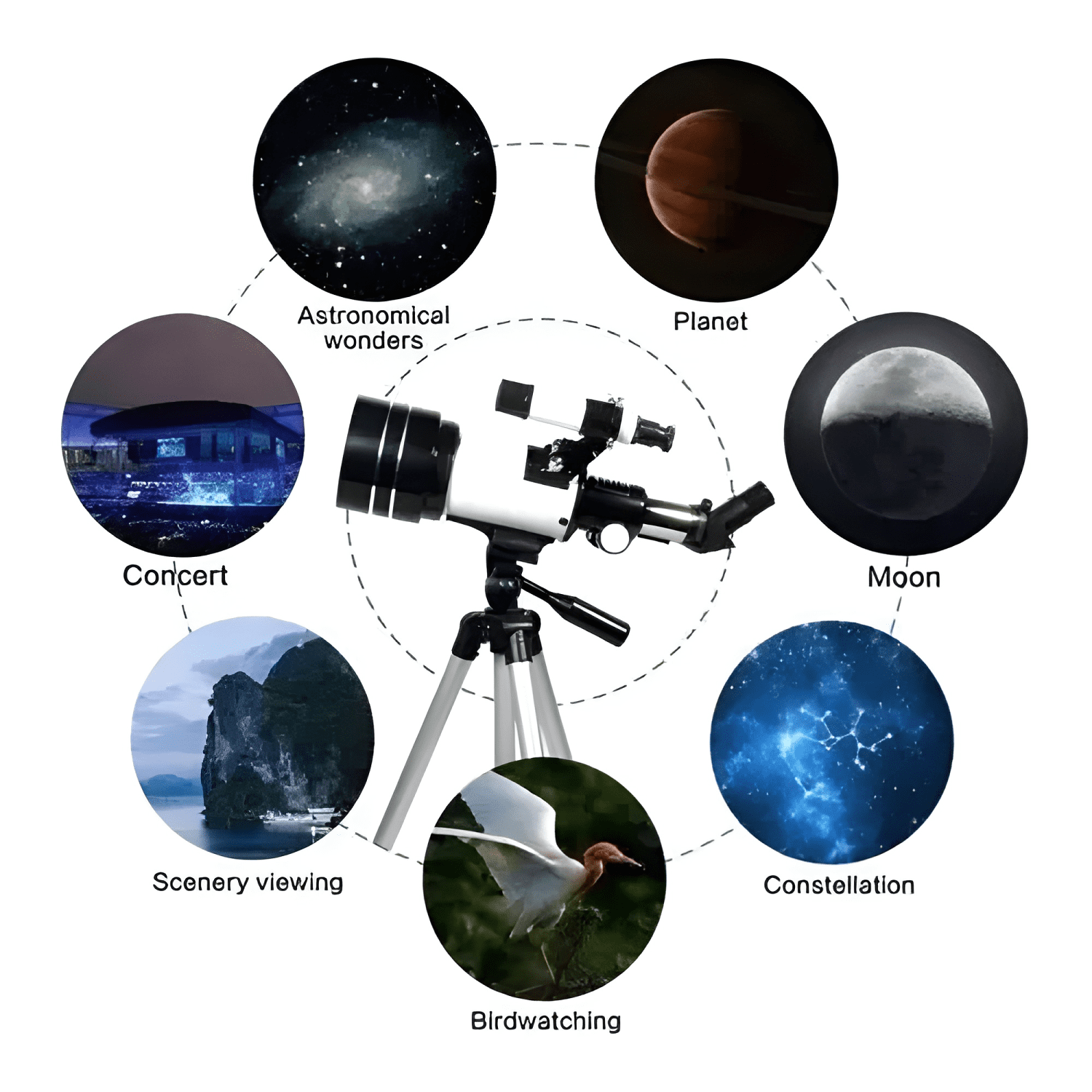 Telescopio Monocular Astronómico Profesional F30070m-4
